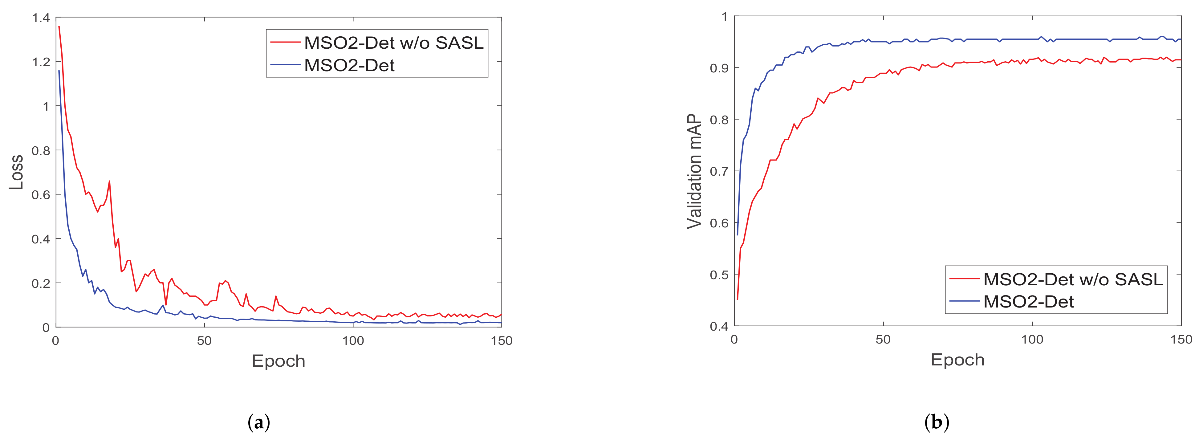 Remotesensing 13 01921 g008