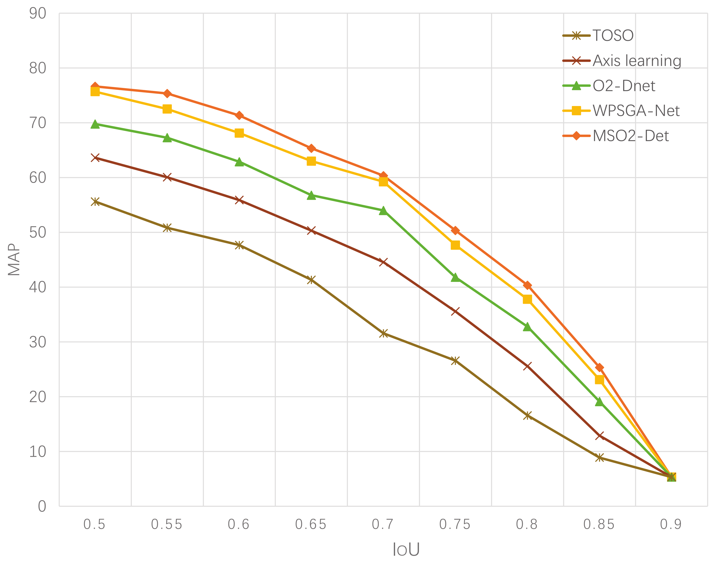 Remotesensing 13 01921 g009