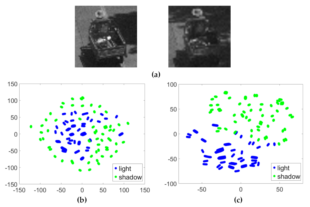 Remotesensing 13 01922 g006