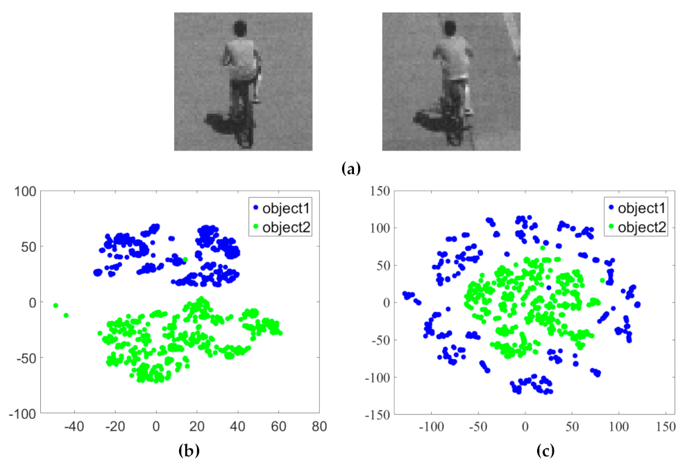 Remotesensing 13 01922 g007
