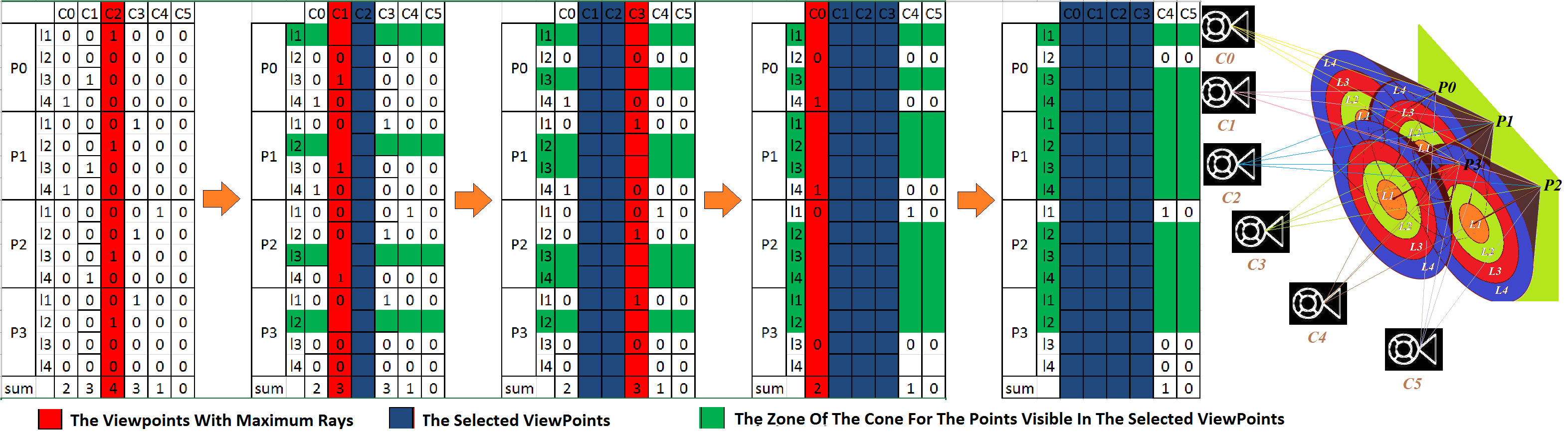 Remotesensing 13 01923 g002