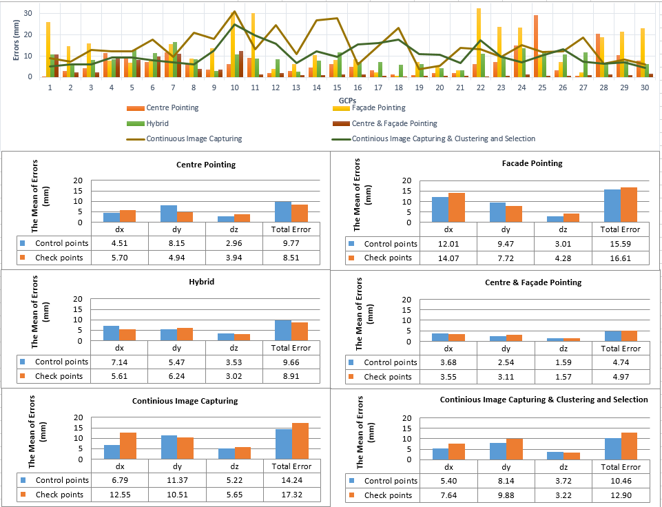 Remotesensing 13 01923 g024
