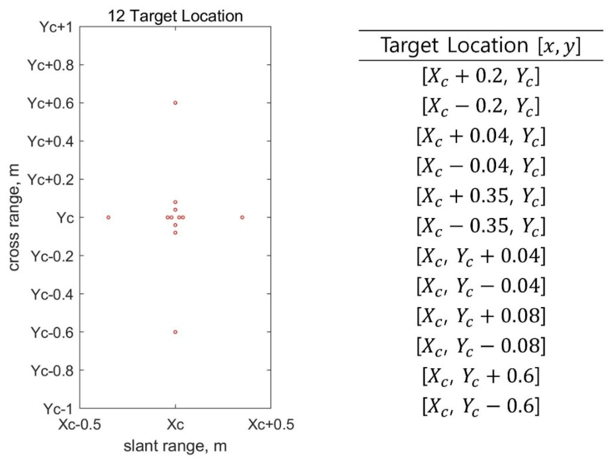Remotesensing 13 01924 g004