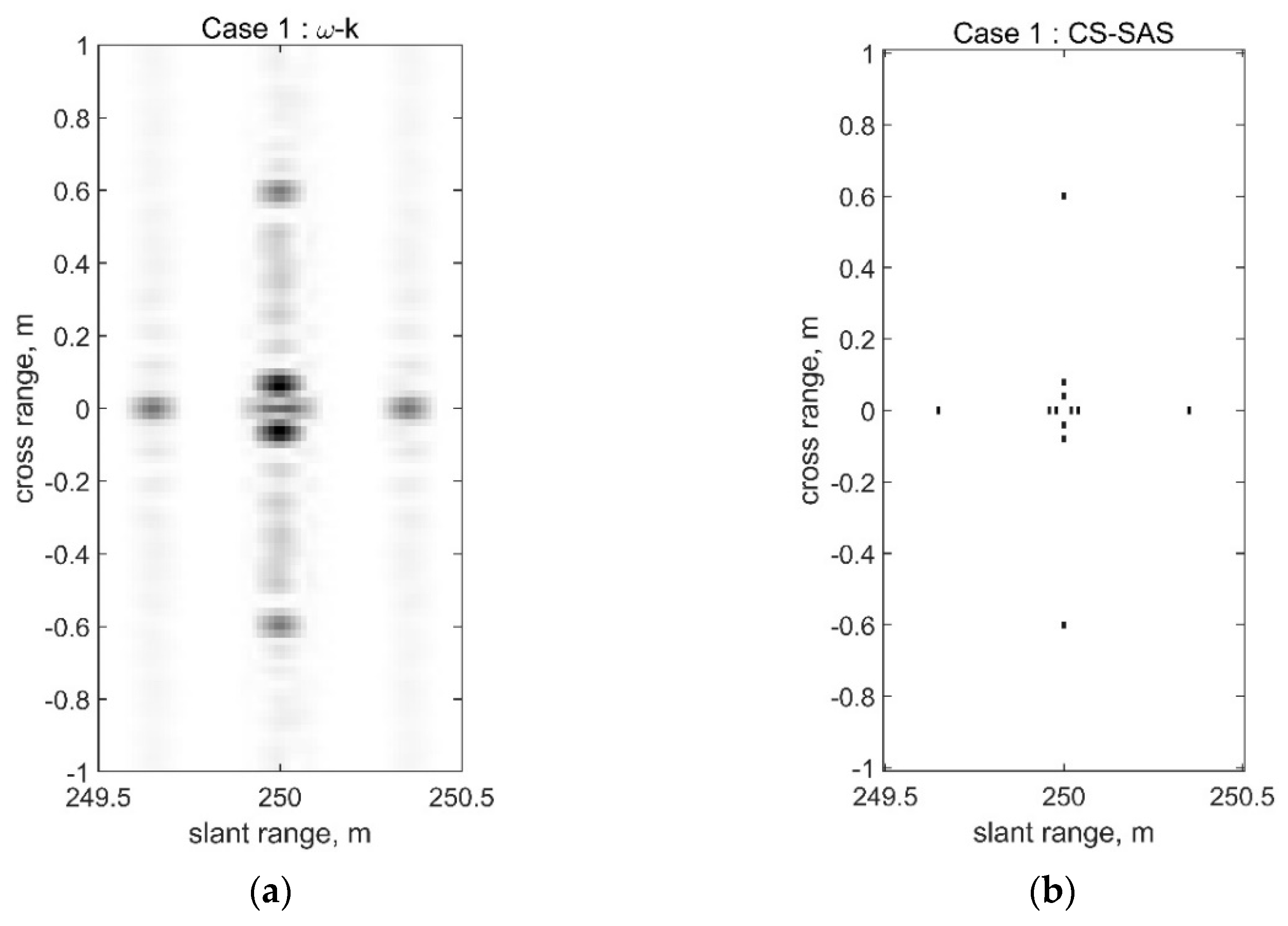 Remotesensing 13 01924 g005