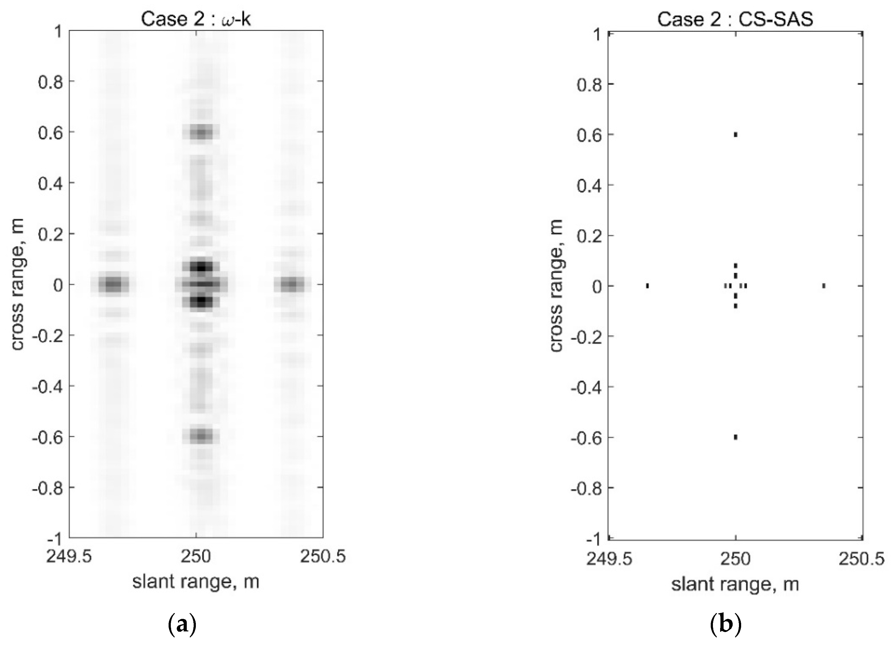 Remotesensing 13 01924 g006