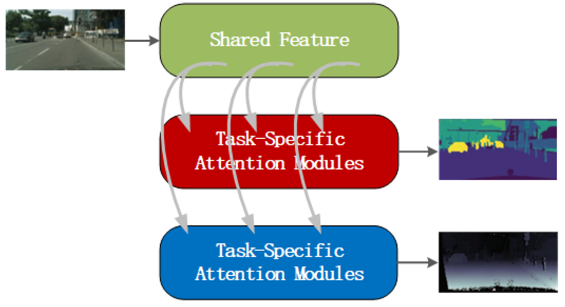 Remotesensing 13 01925 g002 Remotesensing 13 01925 g002