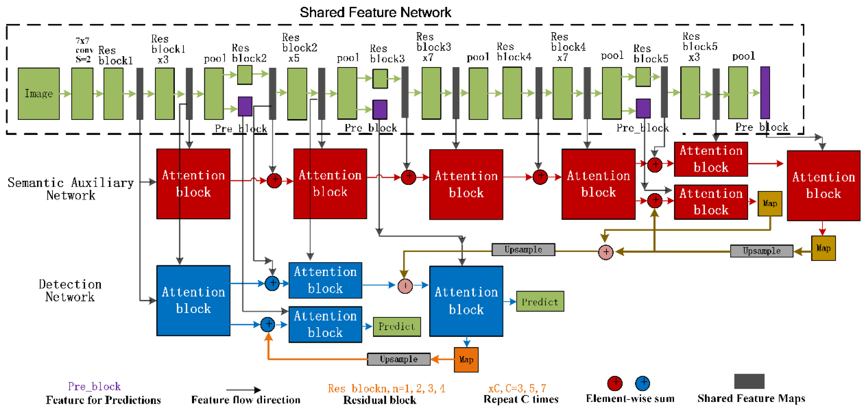 Remotesensing 13 01925 g003 Remotesensing 13 01925 g003