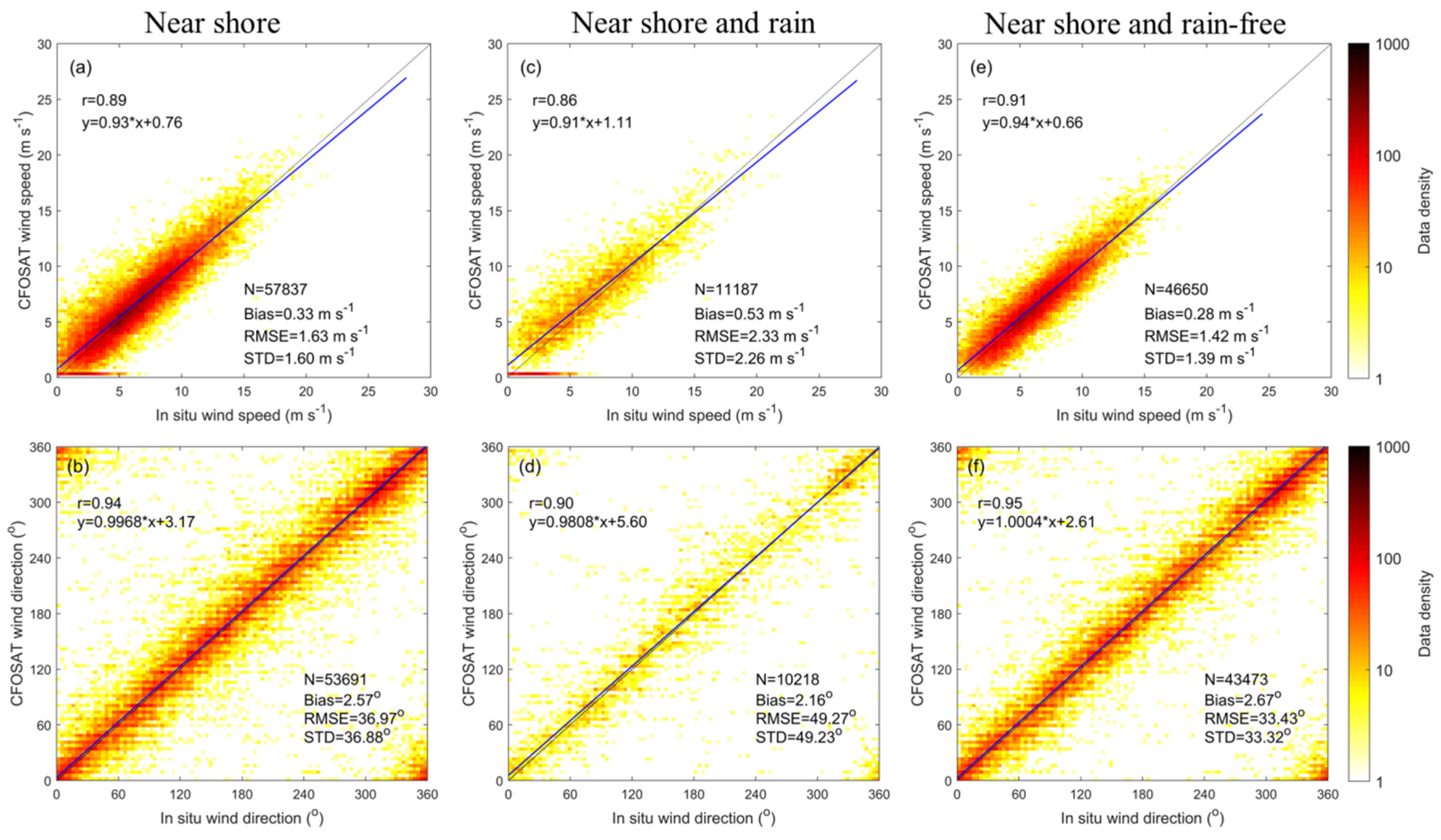 Remotesensing 13 01926 g003