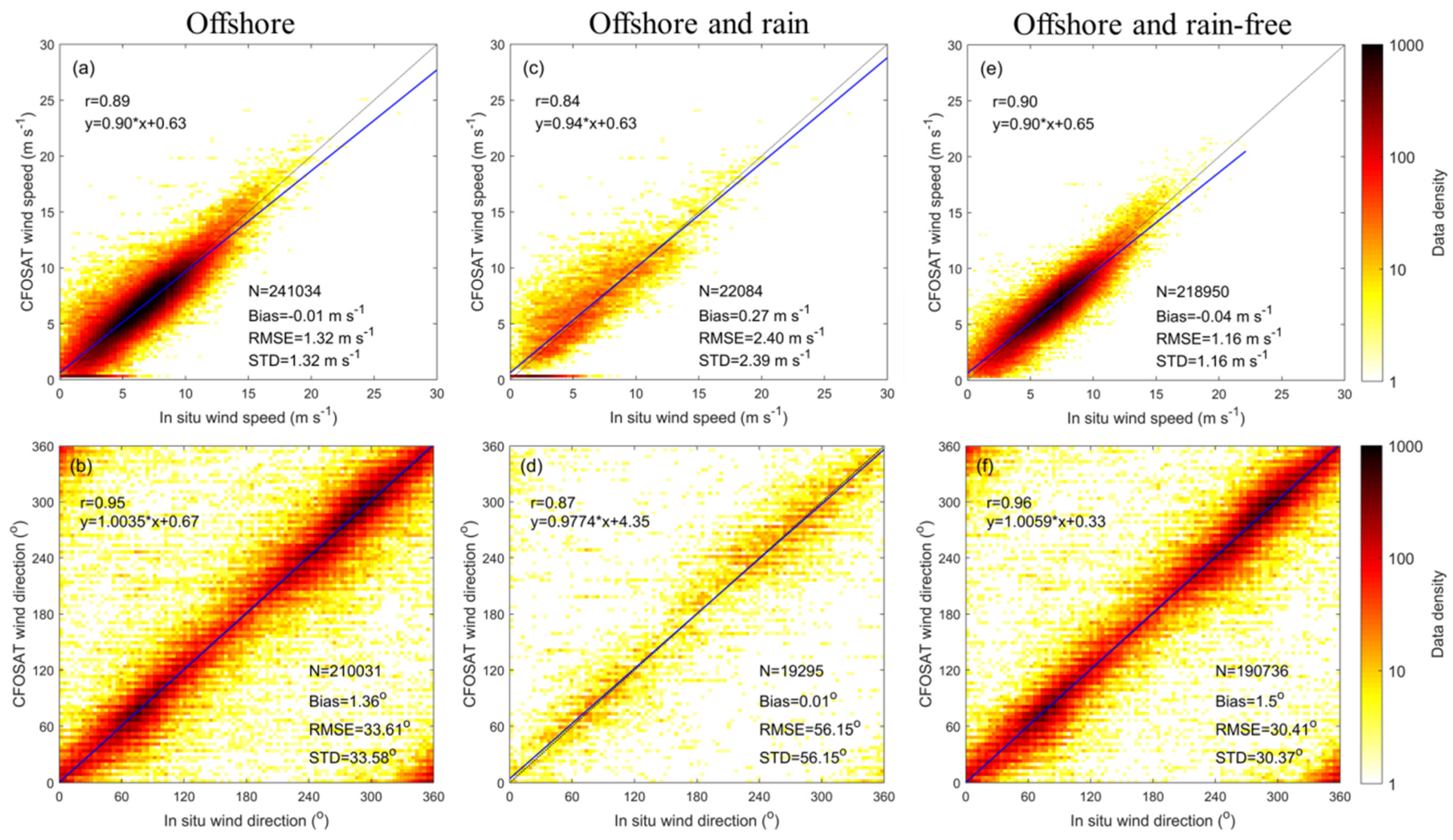 Remotesensing 13 01926 g004
