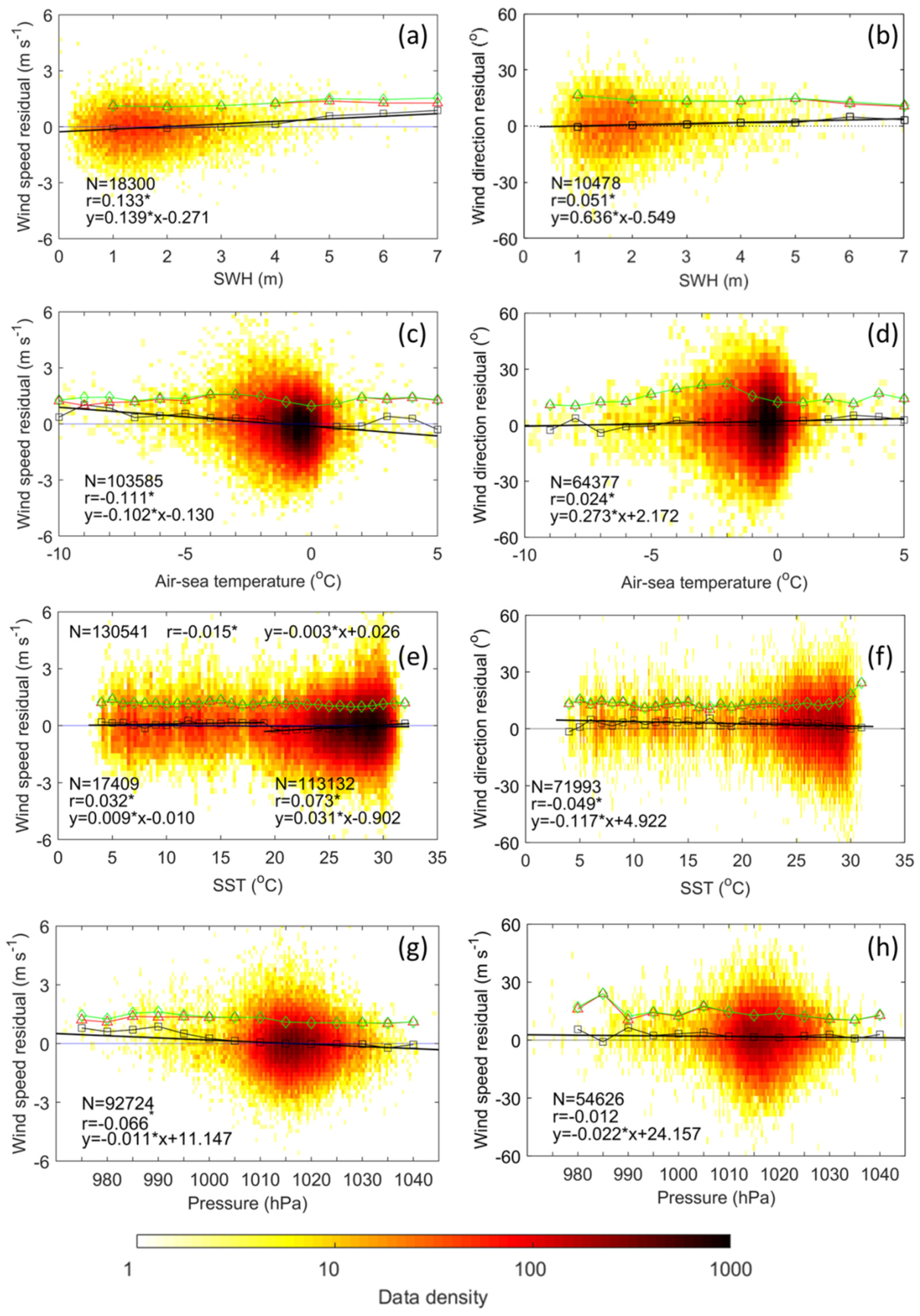 Remotesensing 13 01926 g008
