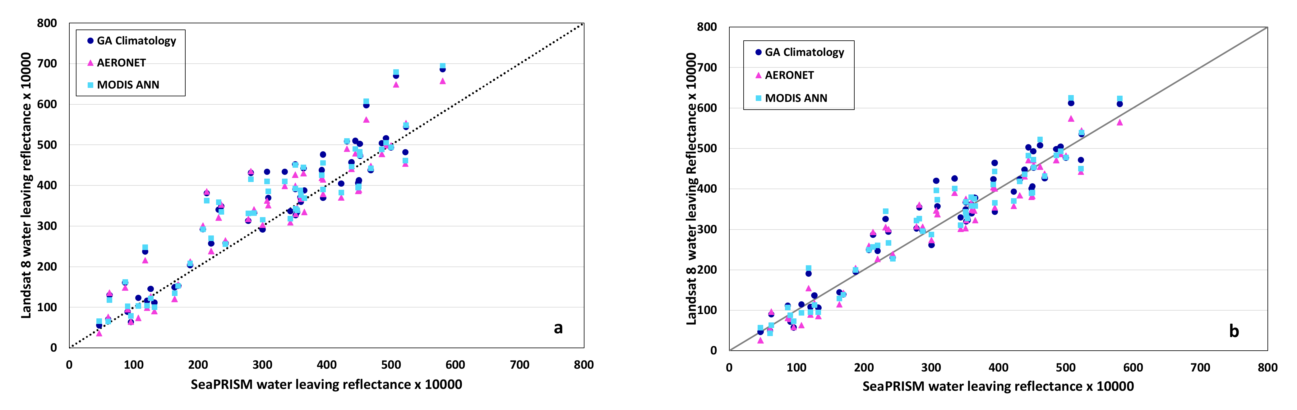 Remotesensing 13 01927 g005