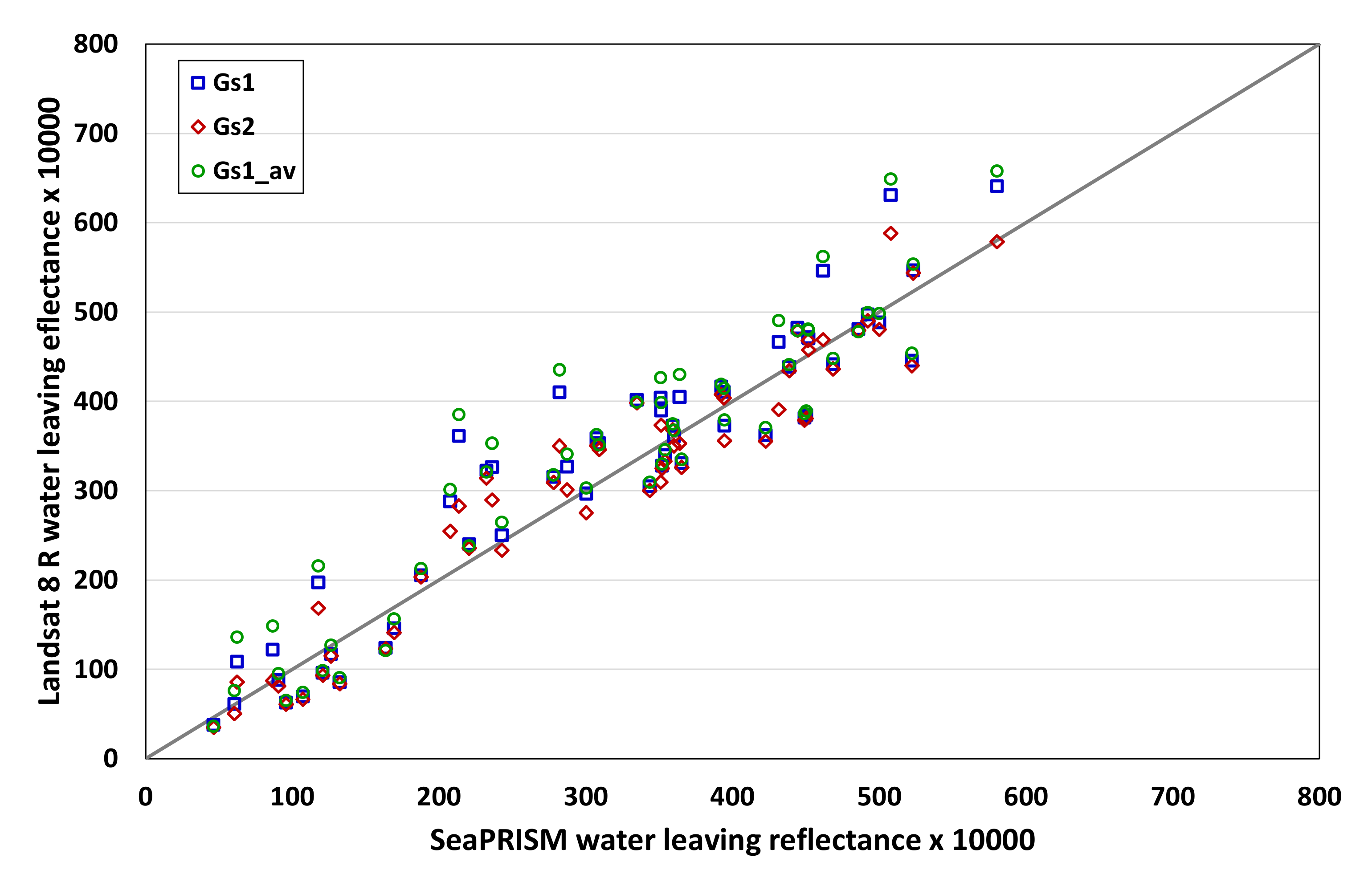 Remotesensing 13 01927 g006
