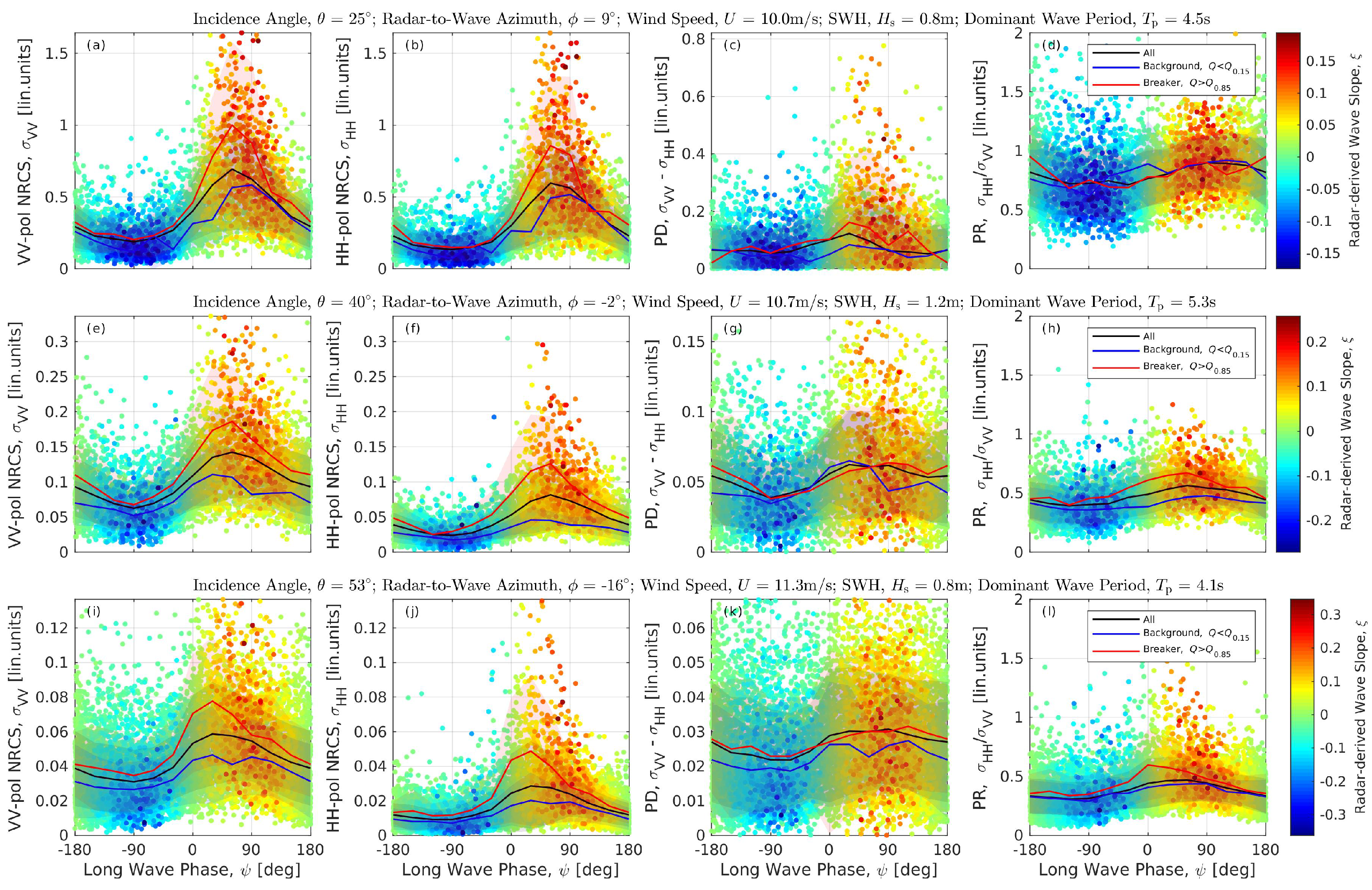 Remotesensing 13 01929 g005