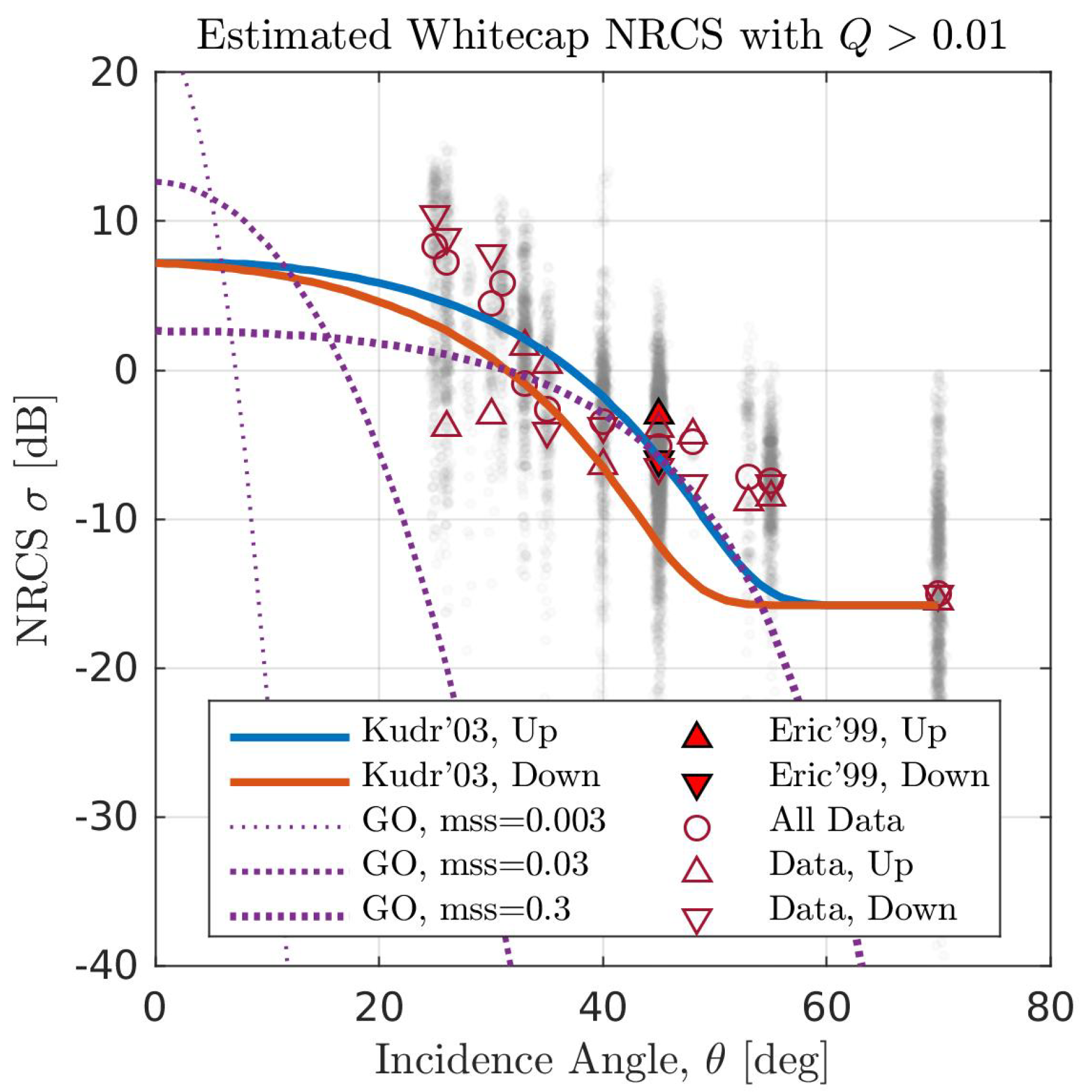 Remotesensing 13 01929 g006