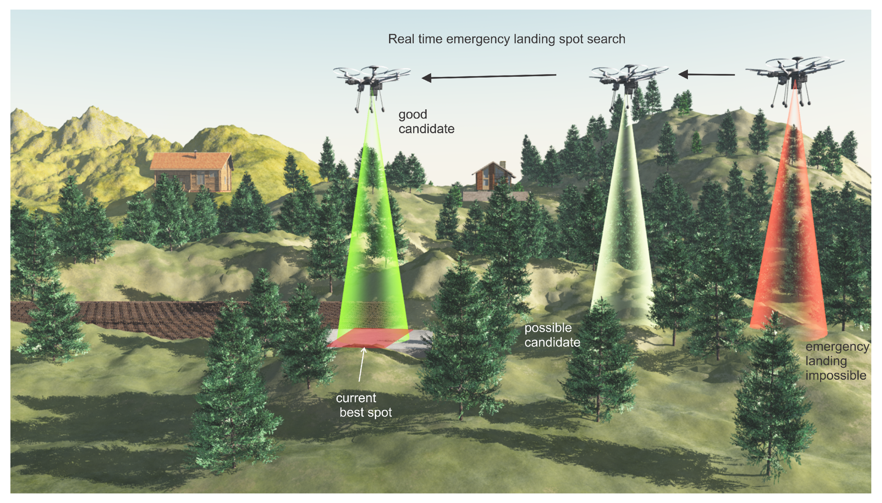 Remotesensing 13 01930 g001