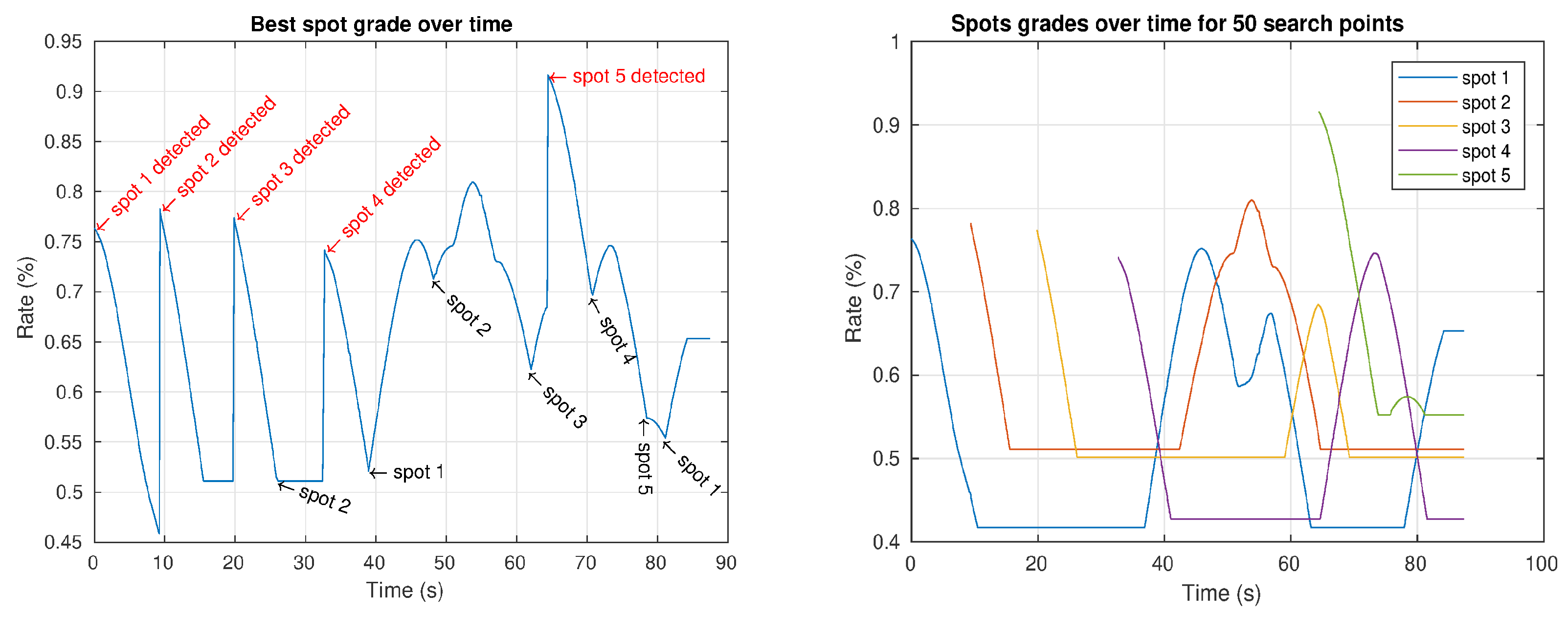 Remotesensing 13 01930 g011