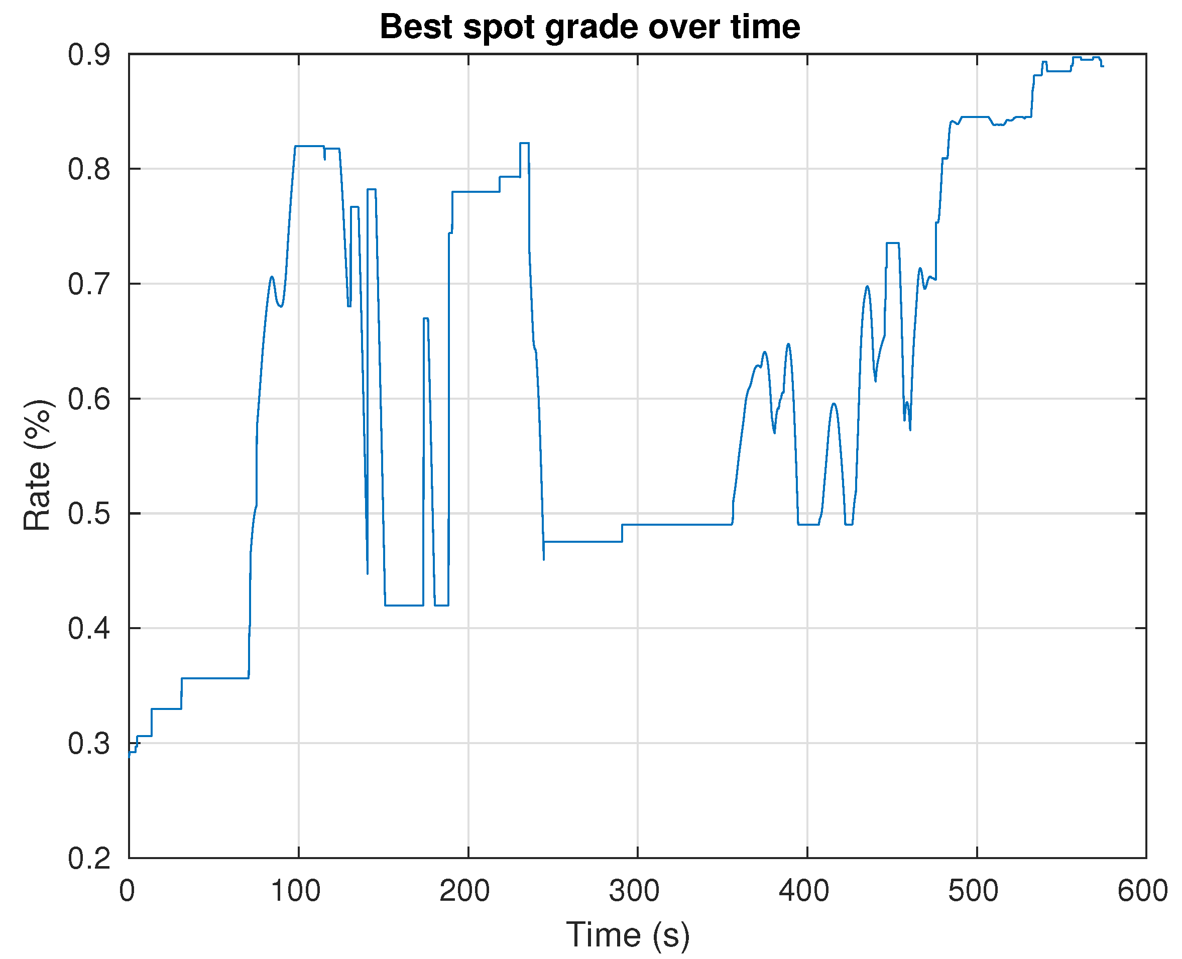 Remotesensing 13 01930 g016