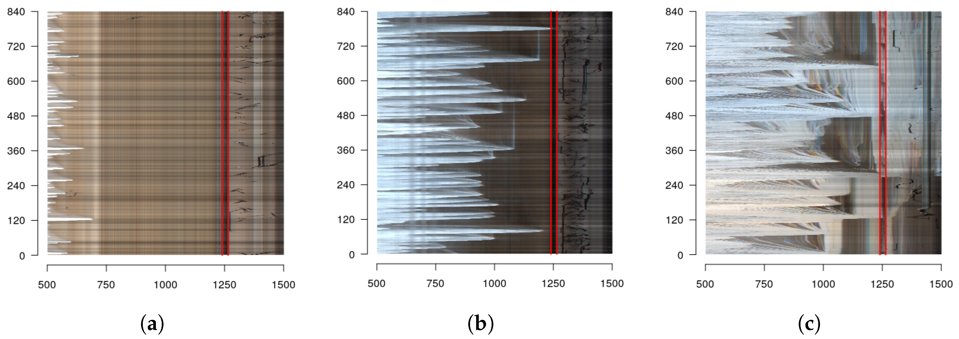 Remotesensing 13 01933 g001