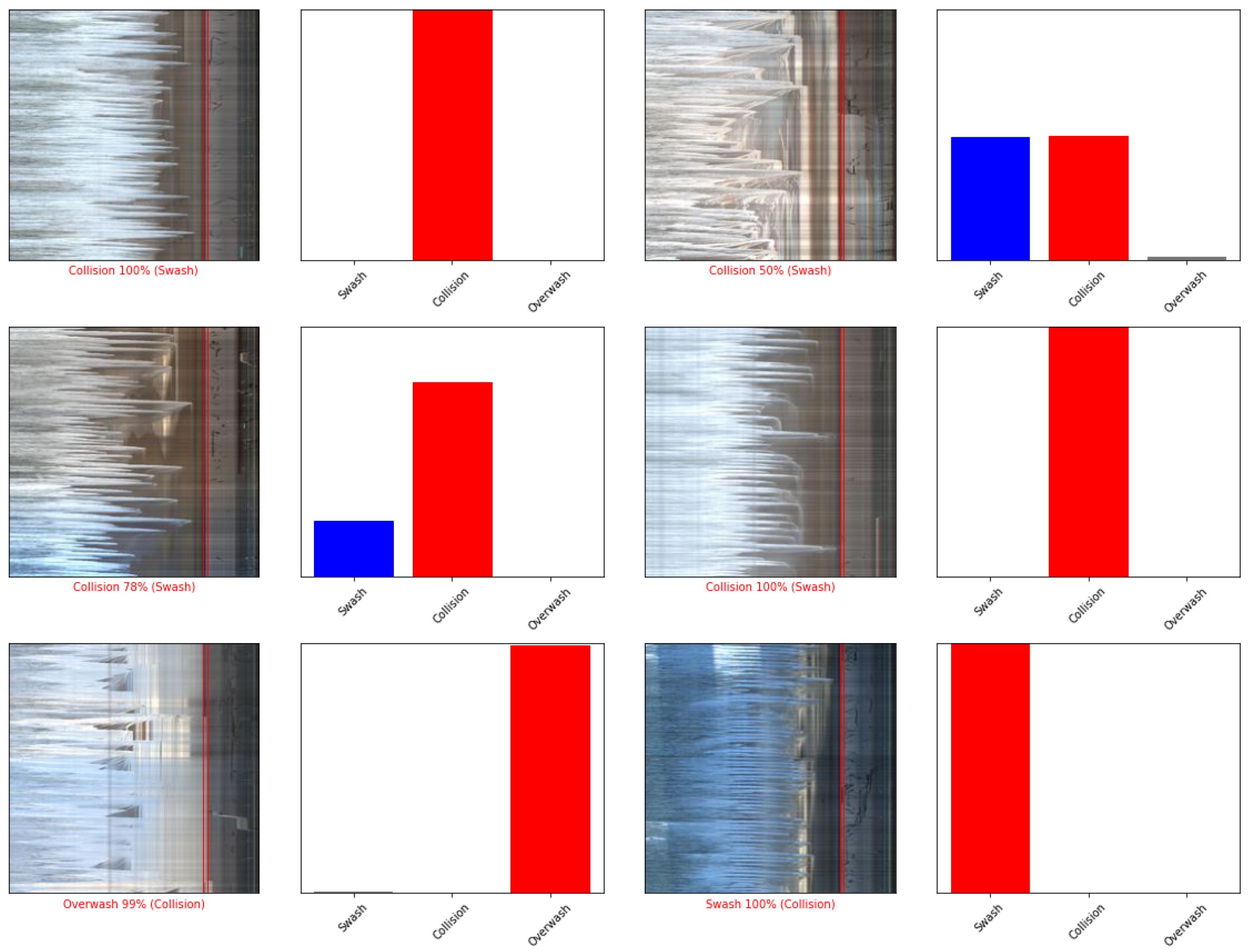 Remotesensing 13 01933 g006