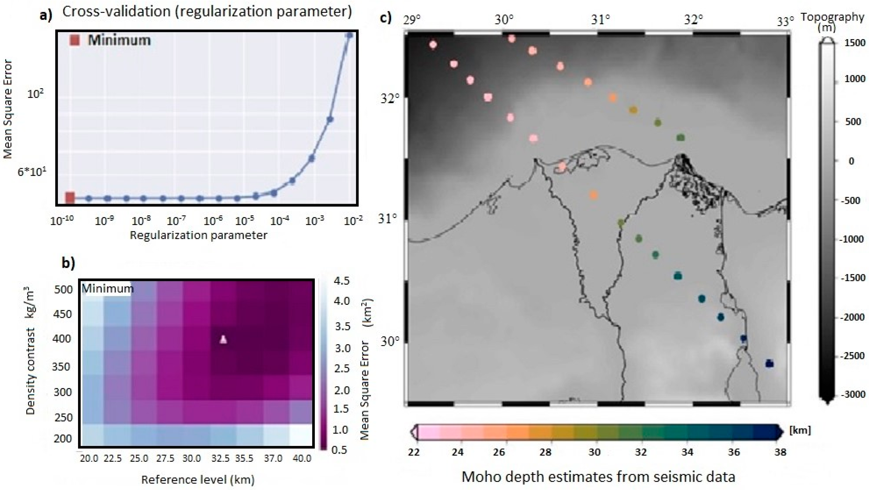 Remotesensing 13 01934 g004