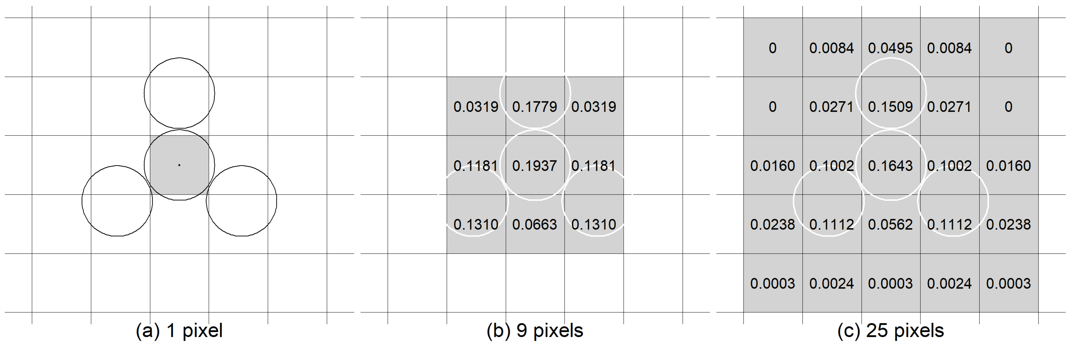 Remotesensing 13 01935 g002