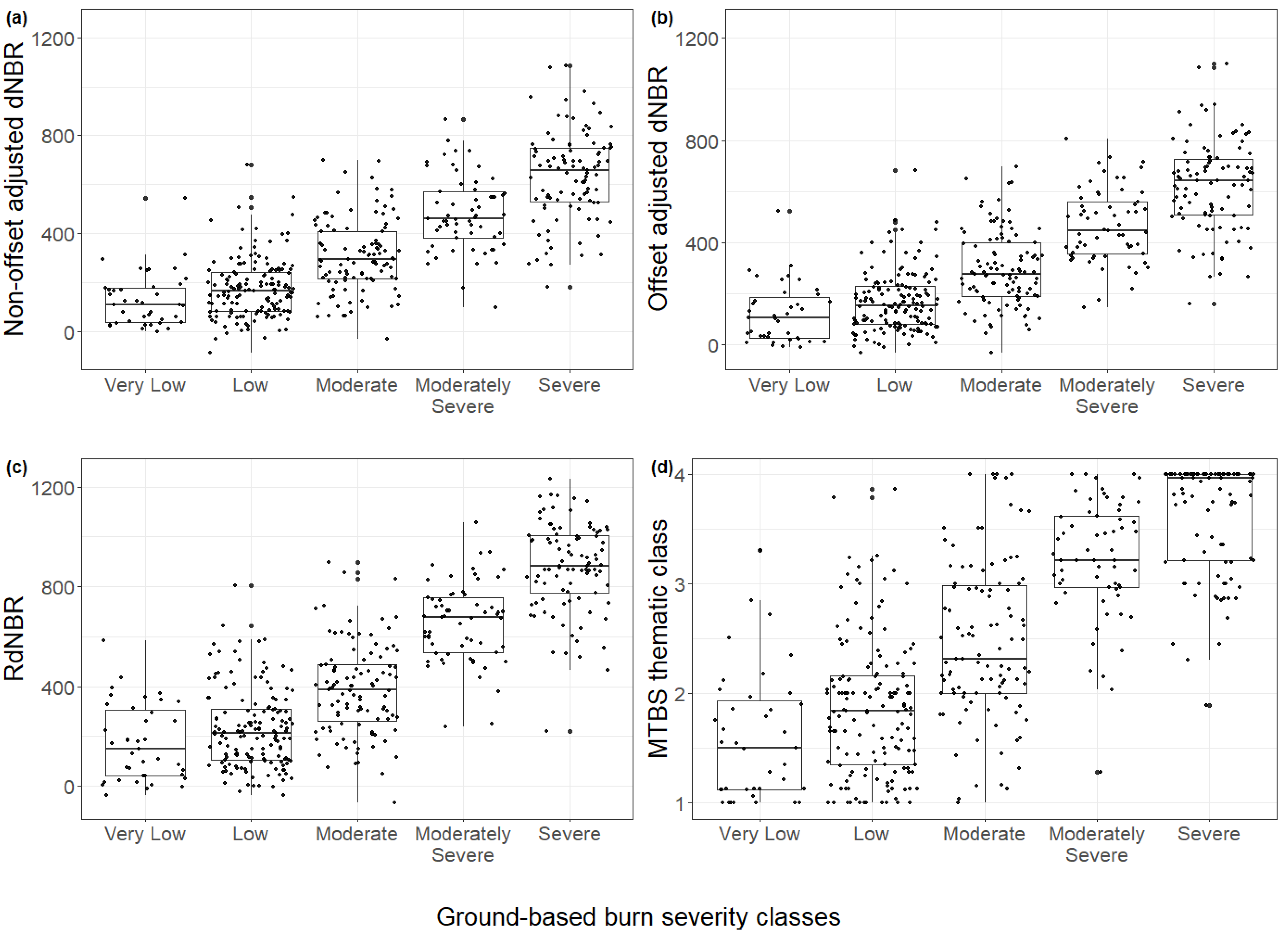 Remotesensing 13 01935 g004