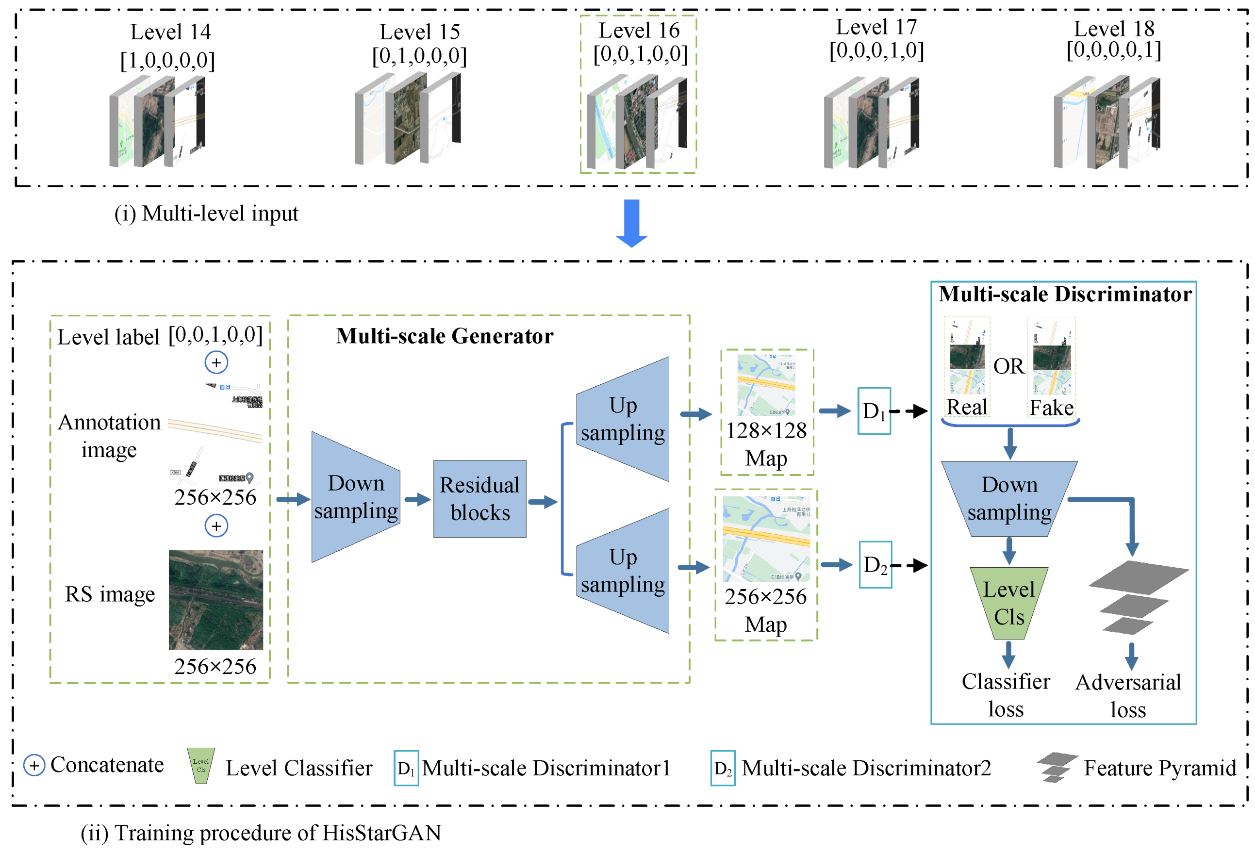 Remotesensing 13 01936 g004 Remotesensing 13 01936 g004