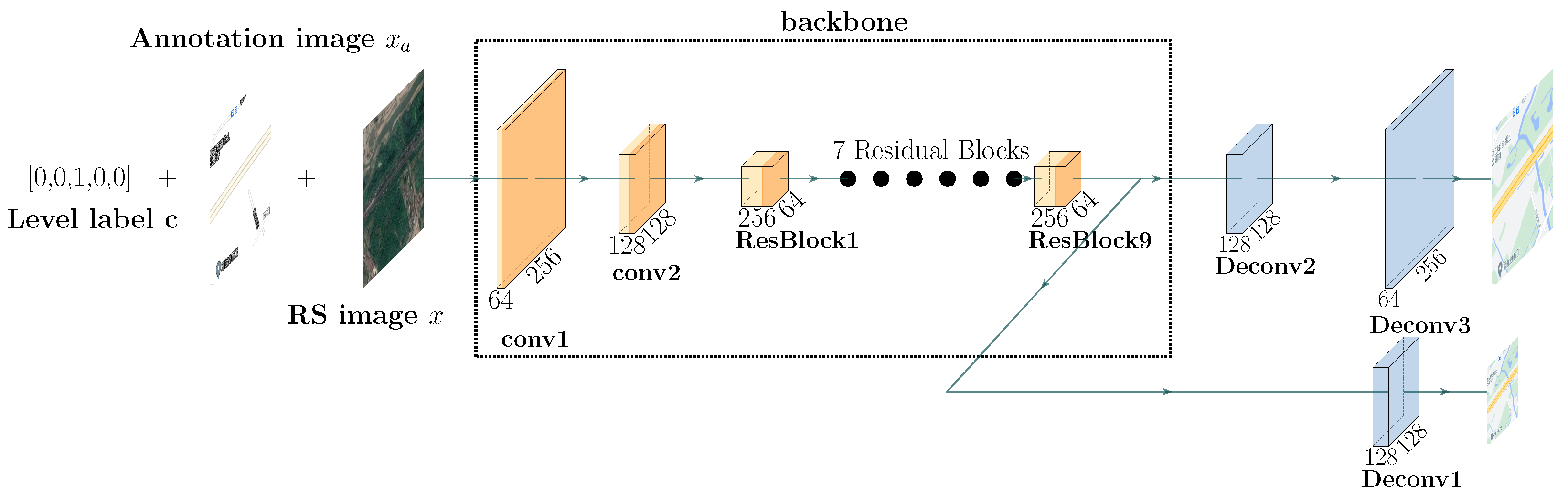 Remotesensing 13 01936 g005 Remotesensing 13 01936 g005