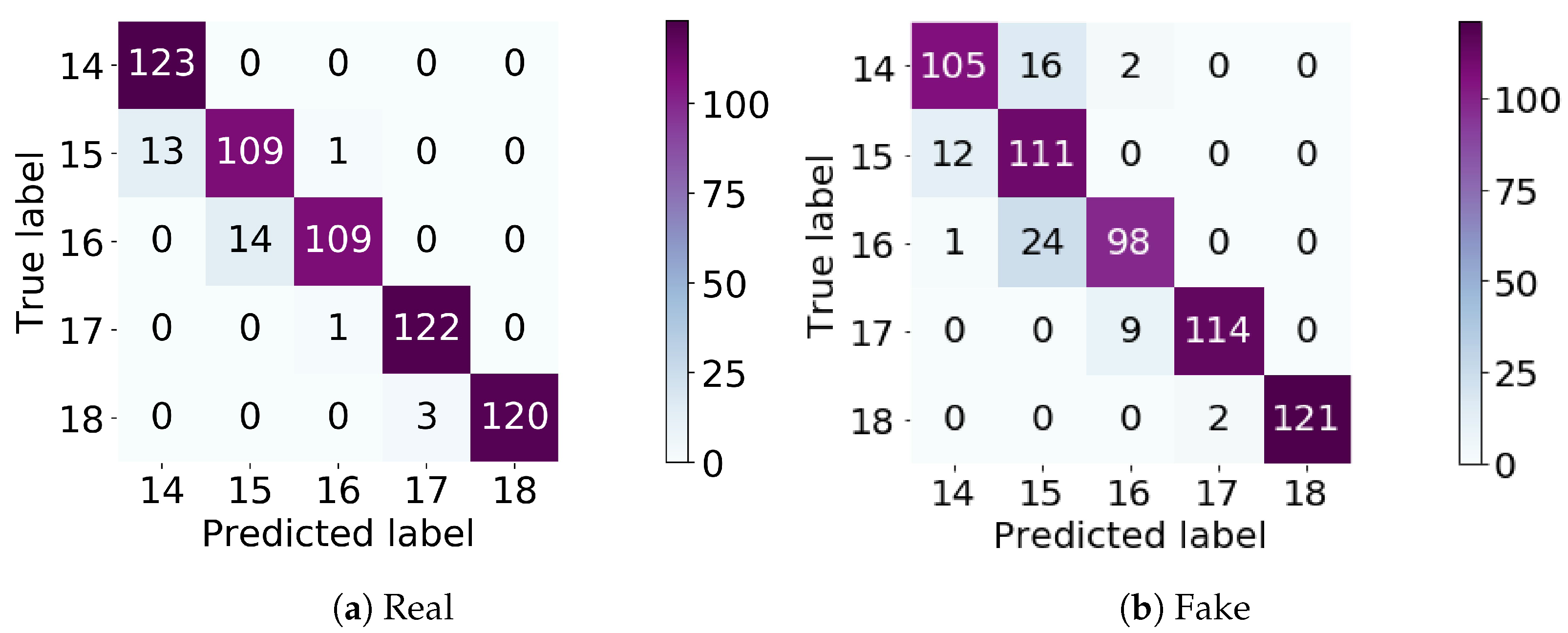 Remotesensing 13 01936 g010 Remotesensing 13 01936 g010