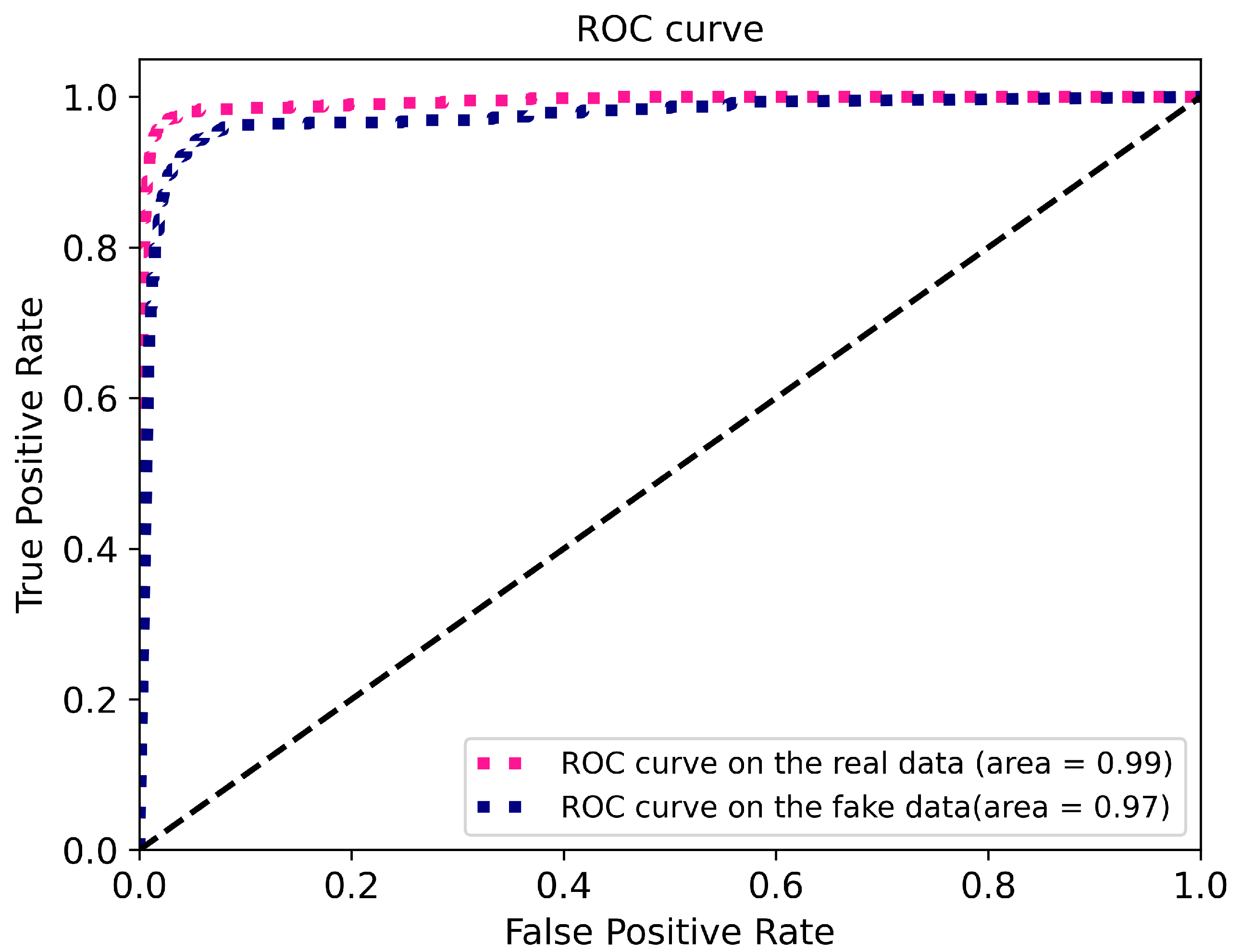 Remotesensing 13 01936 g011 Remotesensing 13 01936 g011