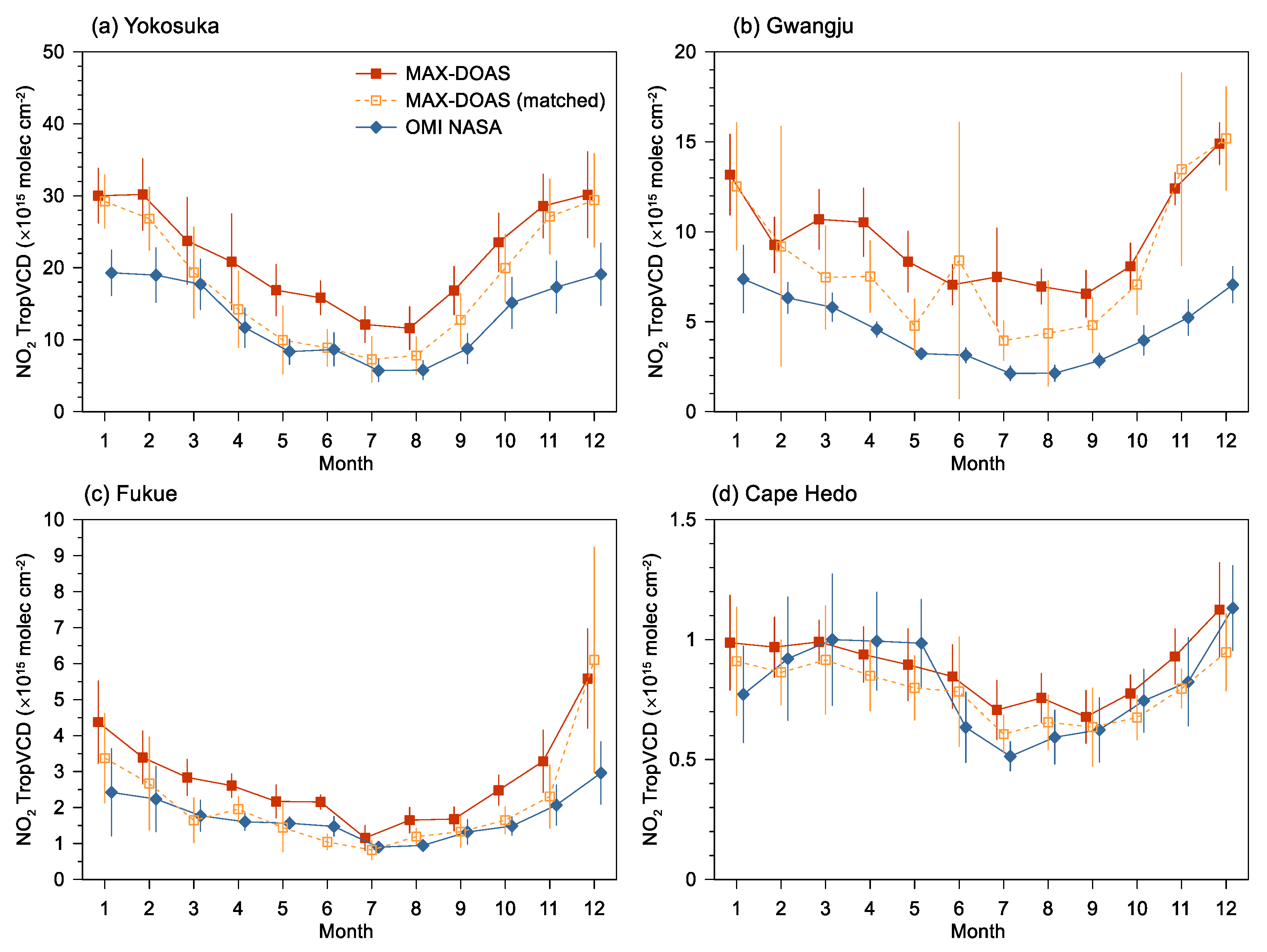 Remotesensing 13 01937 g002
