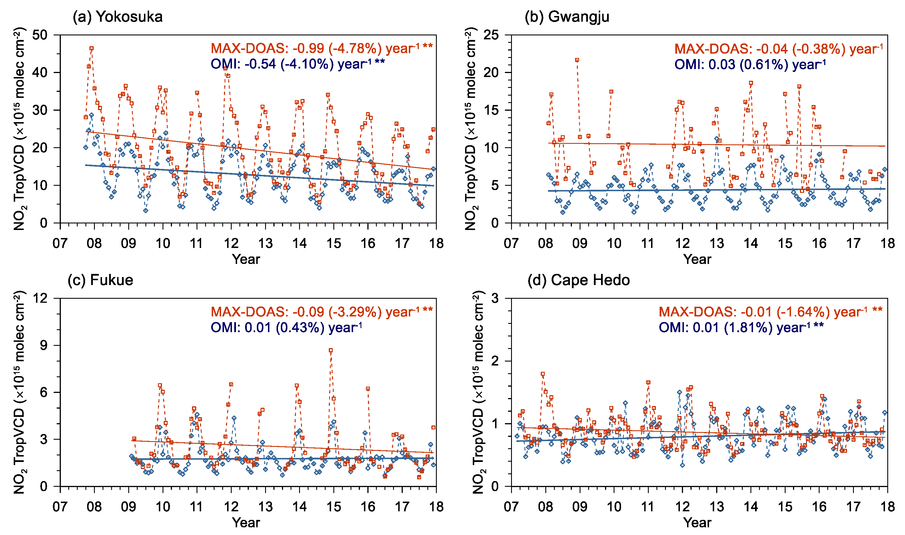 Remotesensing 13 01937 g003