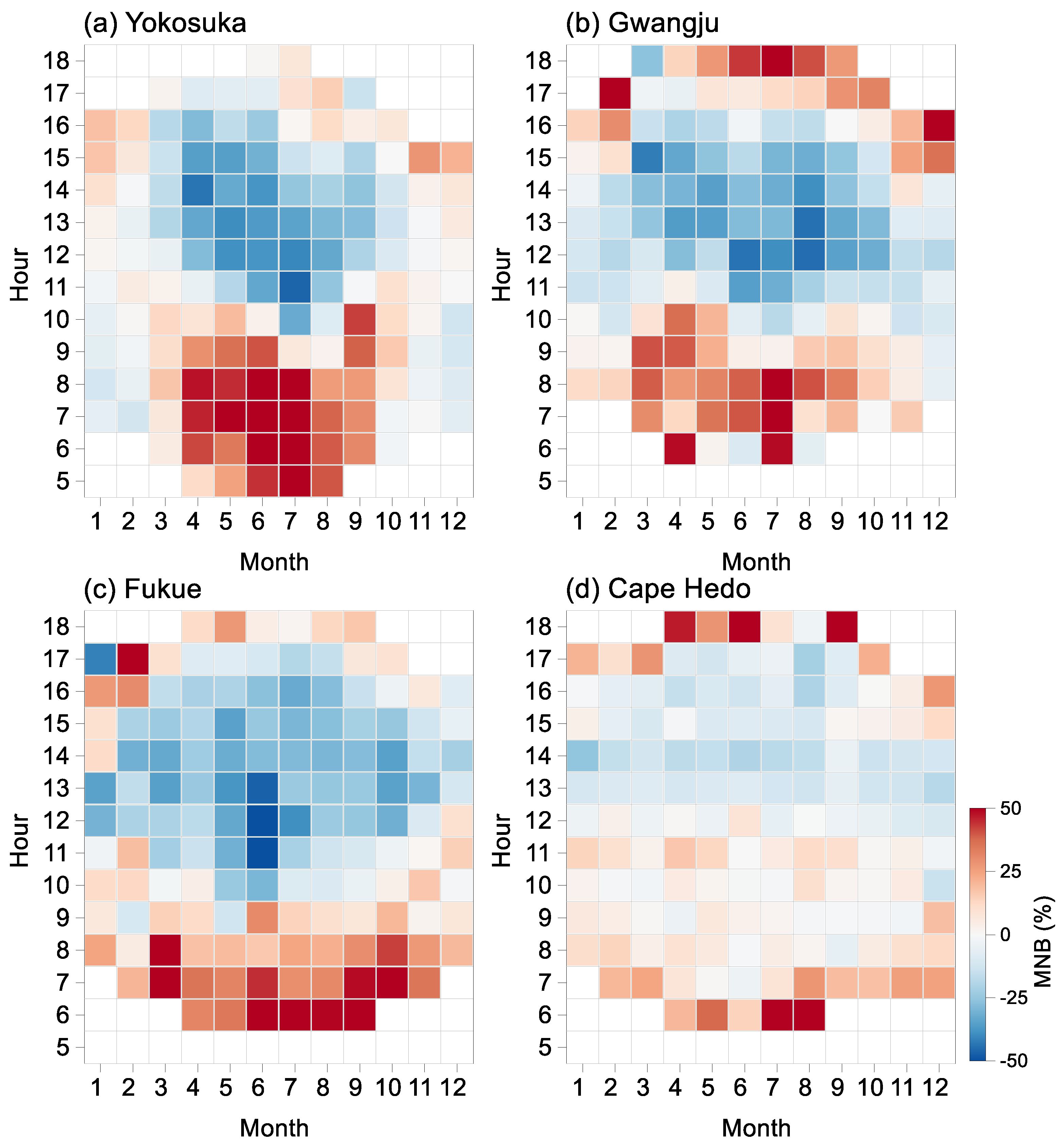 Remotesensing 13 01937 g004