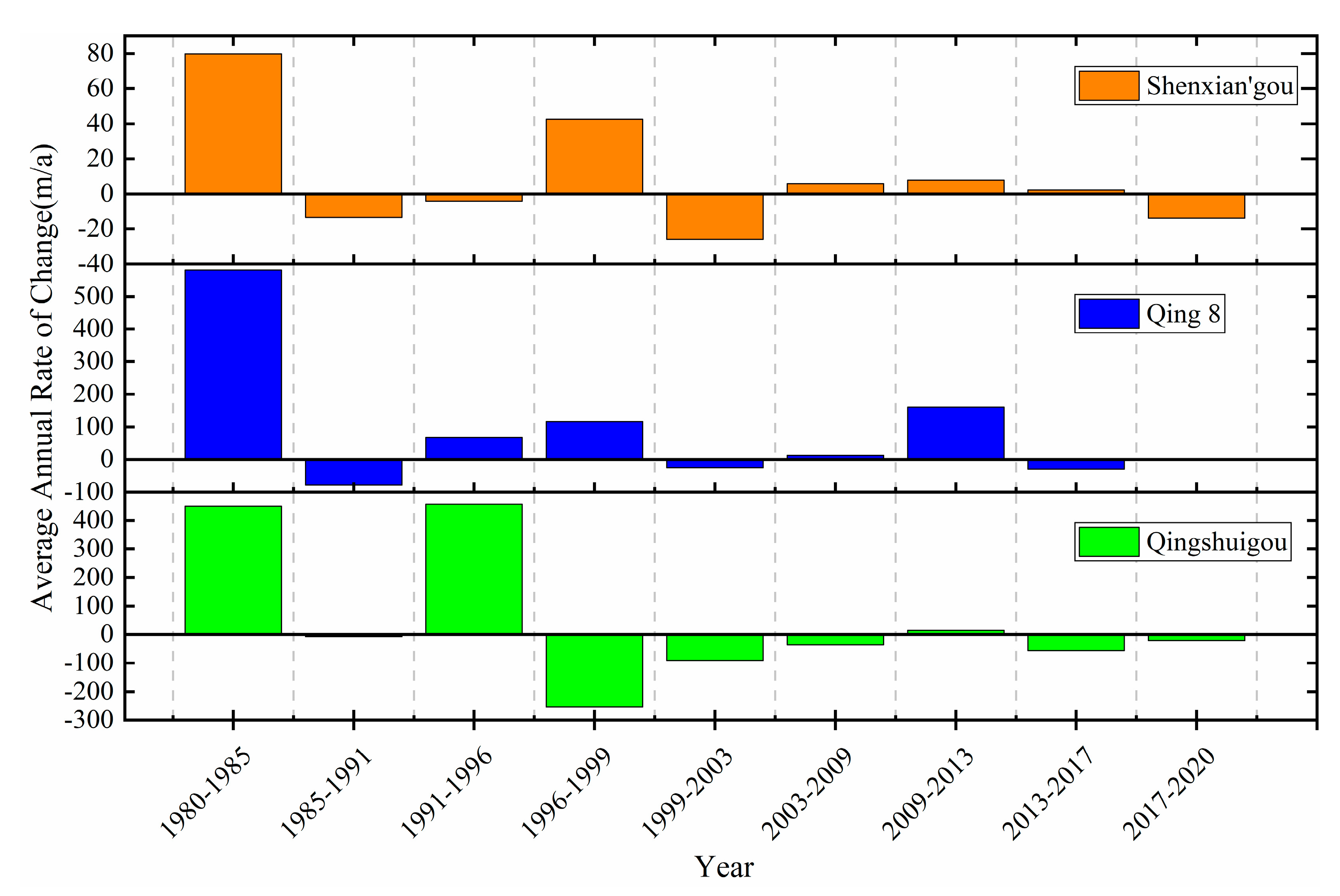 Remotesensing 13 01940 g010 Remotesensing 13 01940 g010