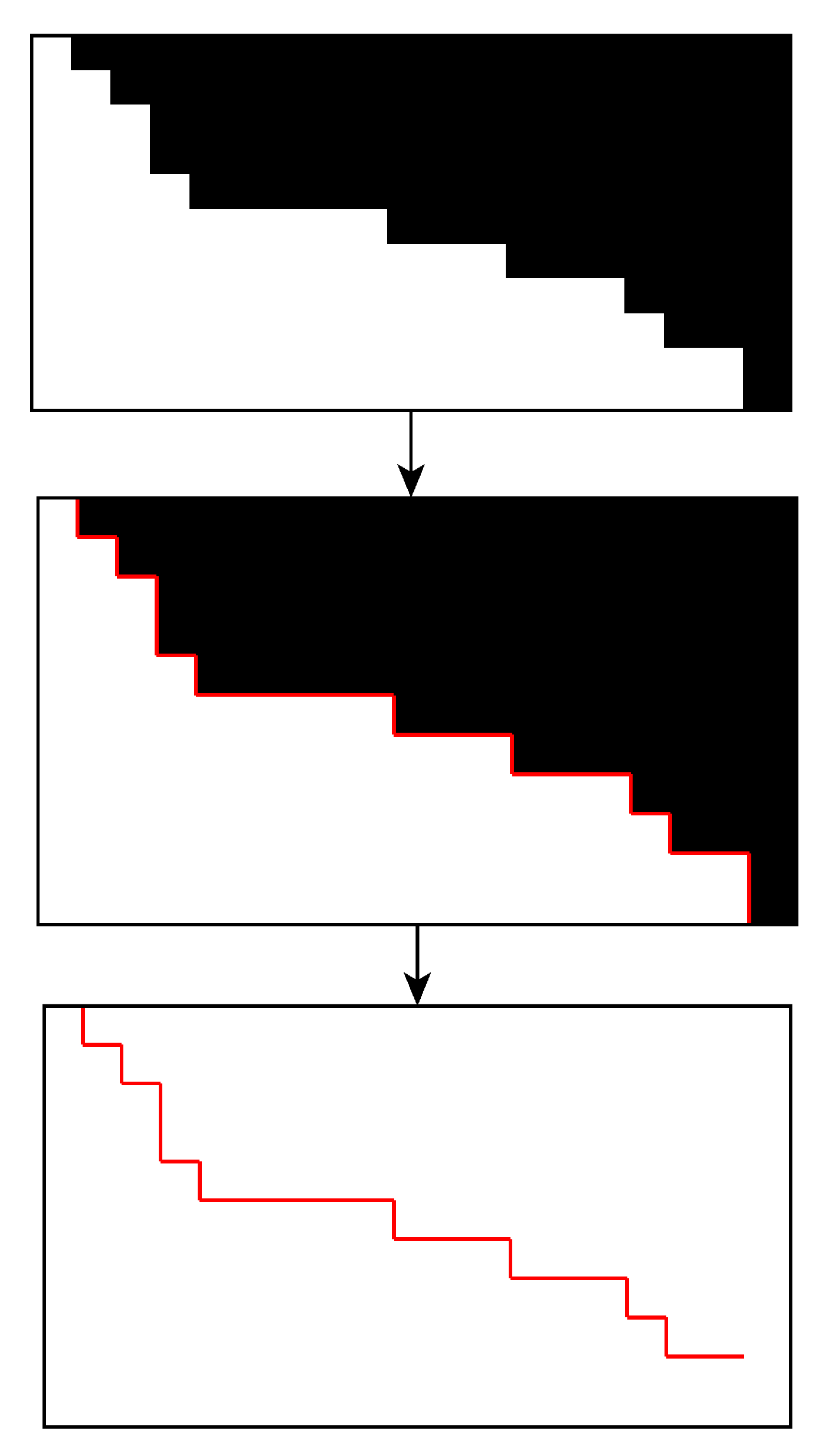 Remotesensing 13 01940 g014 Remotesensing 13 01940 g014