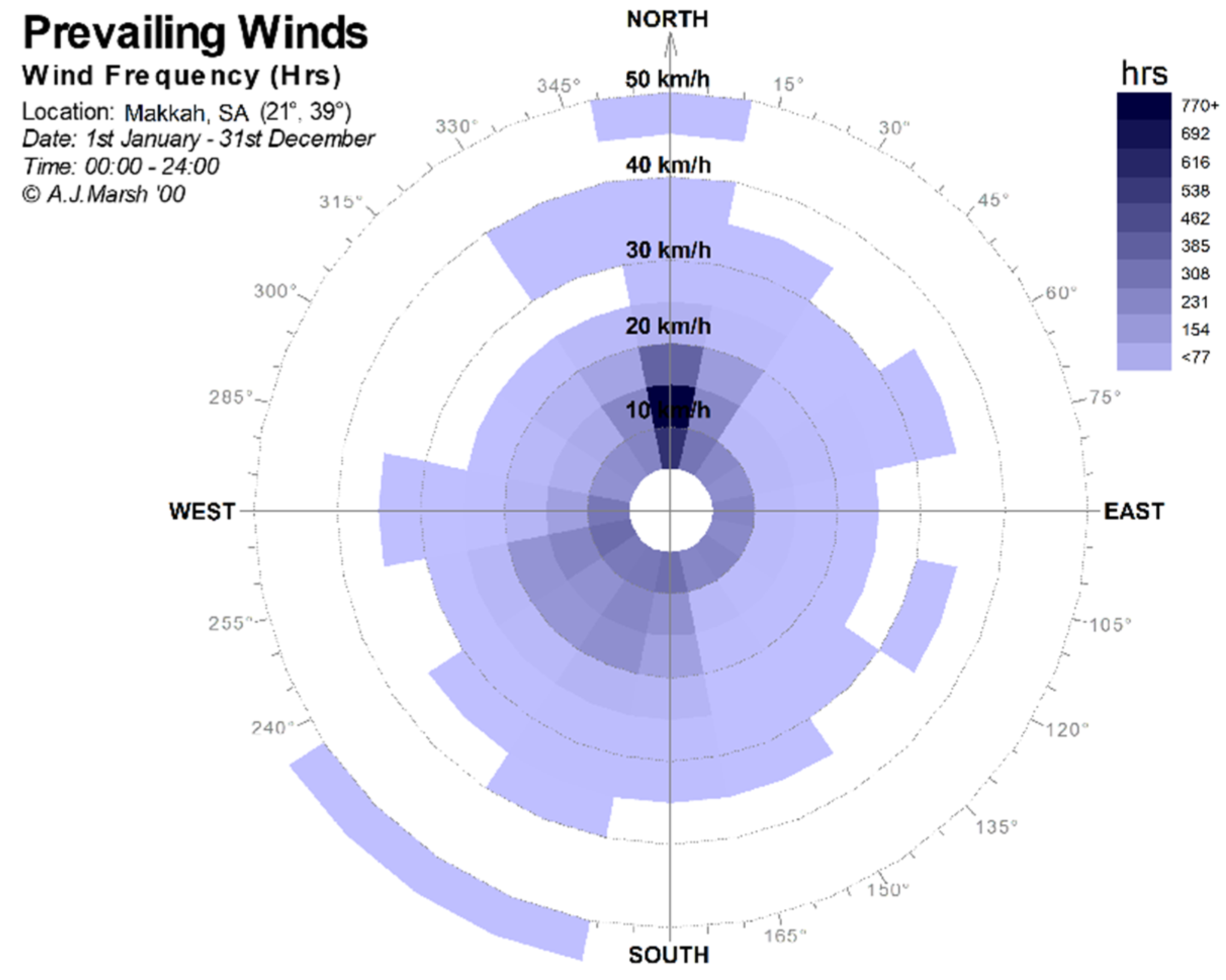 Remotesensing 13 01941 g003