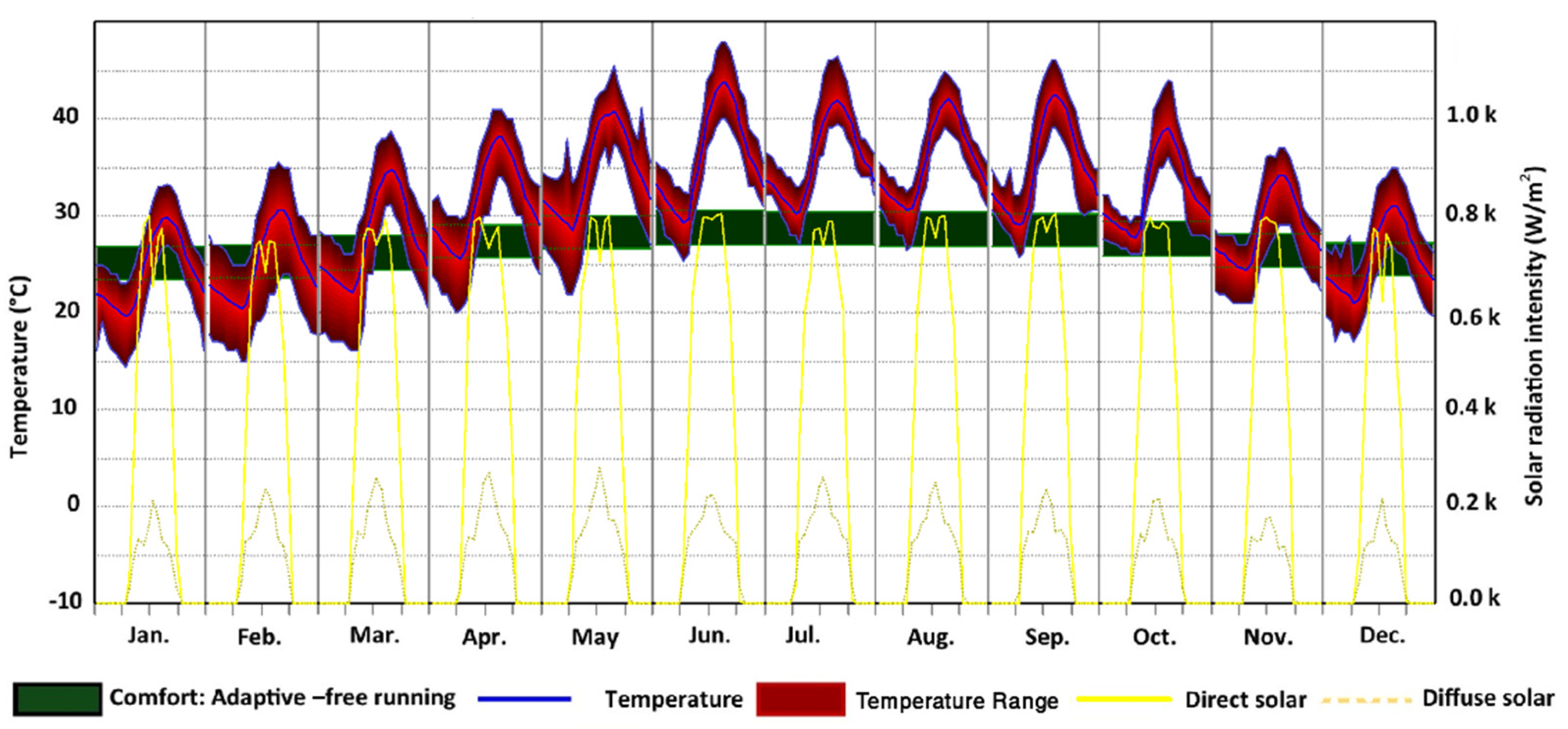 Remotesensing 13 01941 g004