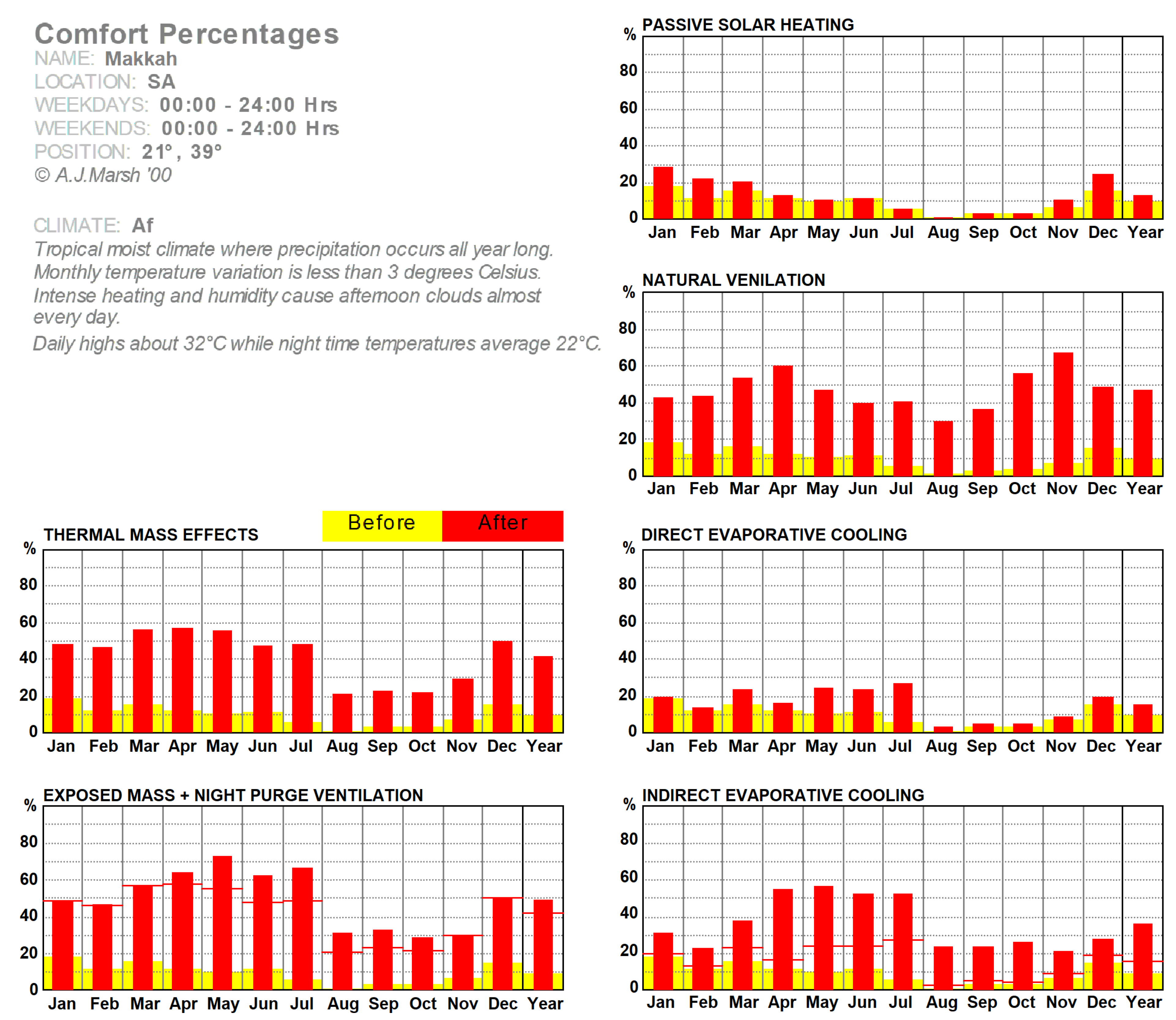 Remotesensing 13 01941 g005