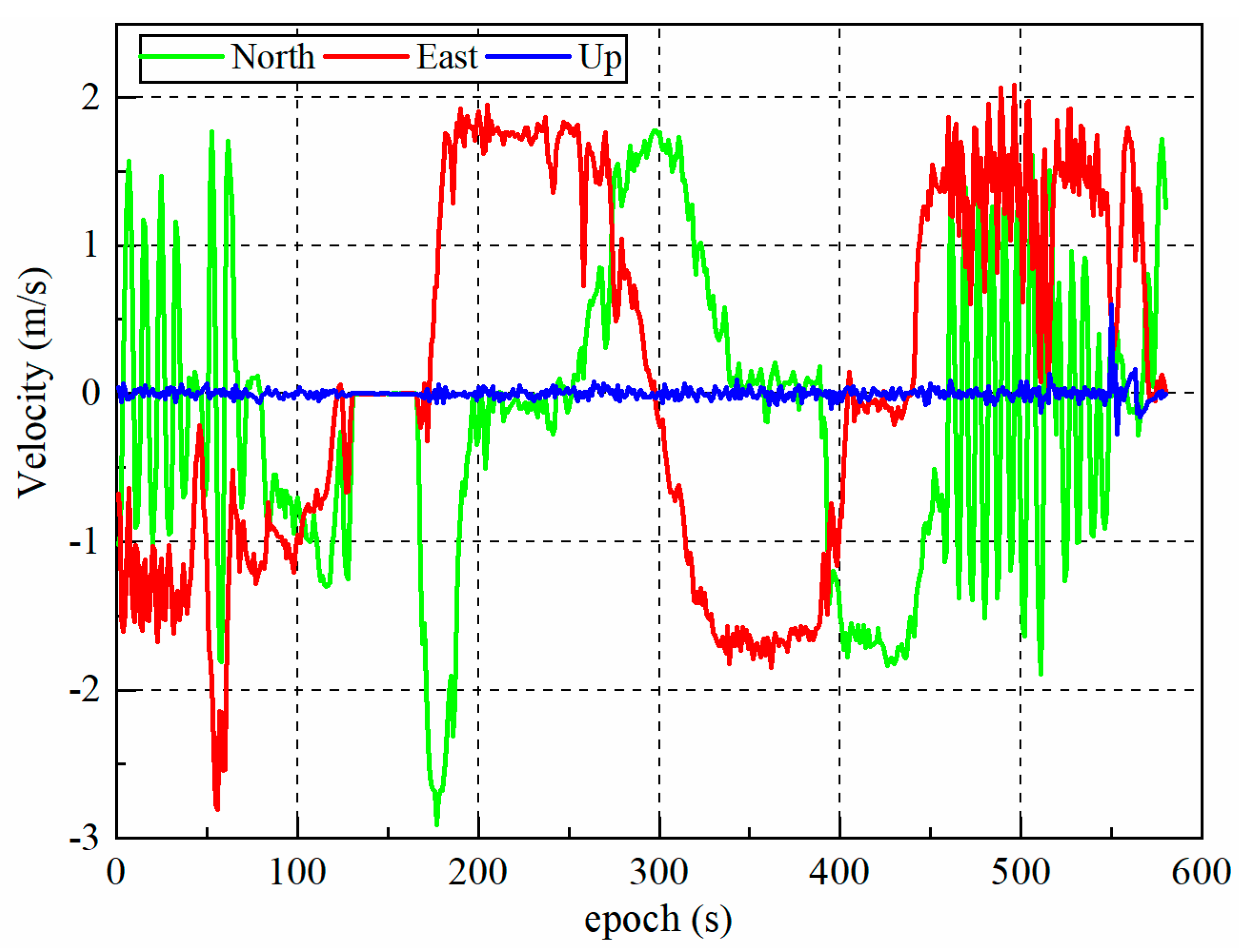 Remotesensing 13 01943 g003