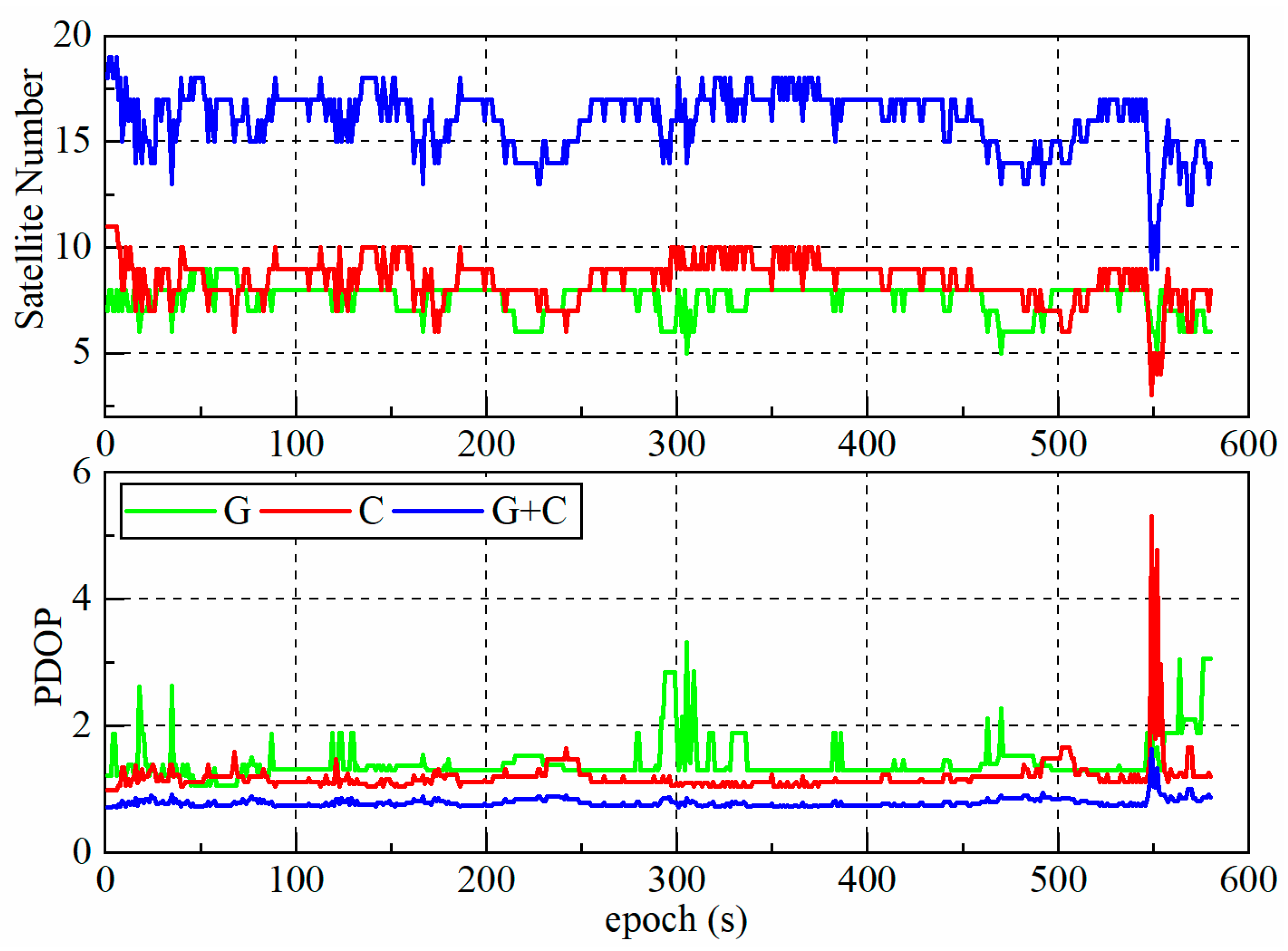 Remotesensing 13 01943 g004