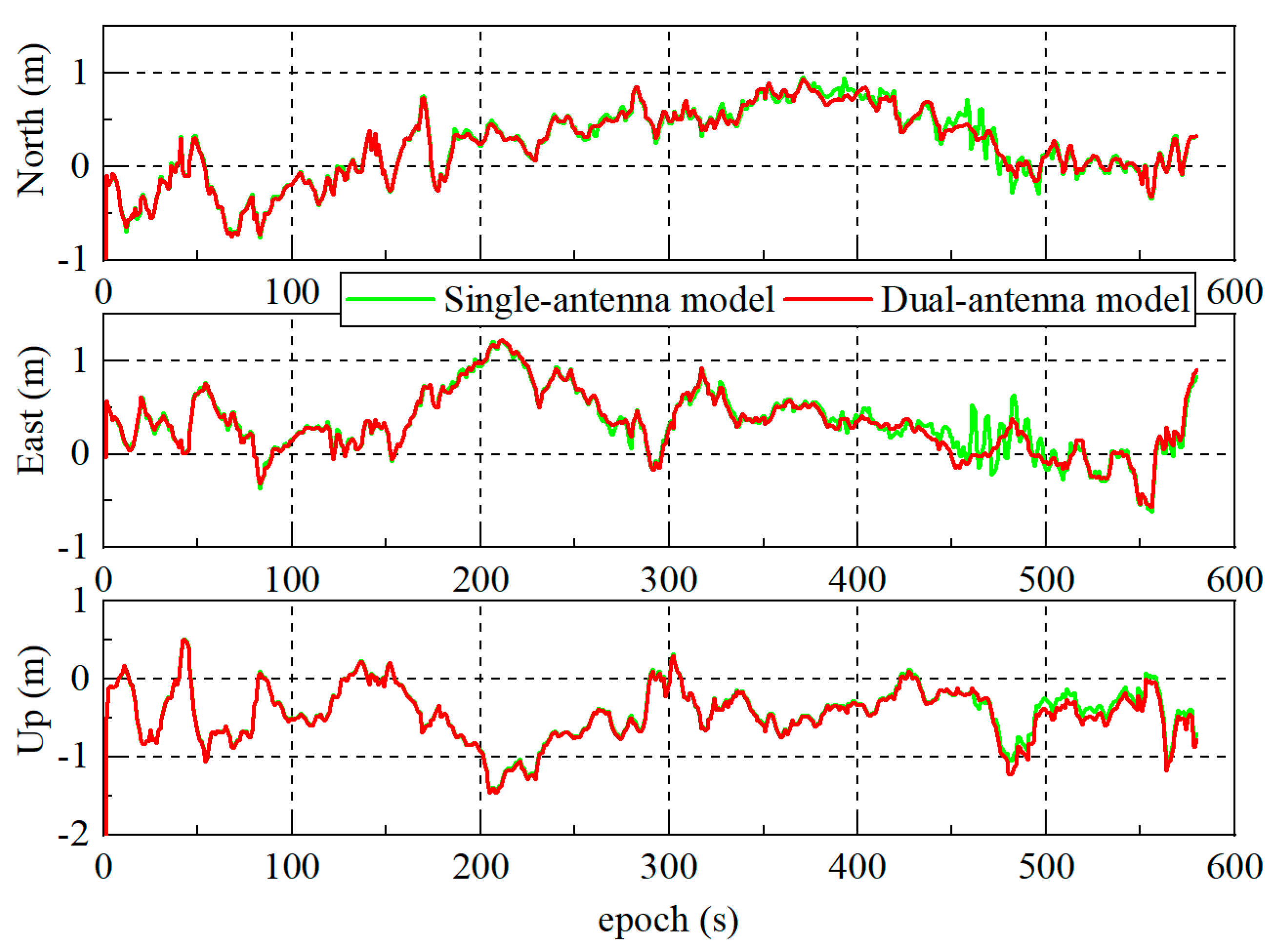 Remotesensing 13 01943 g005
