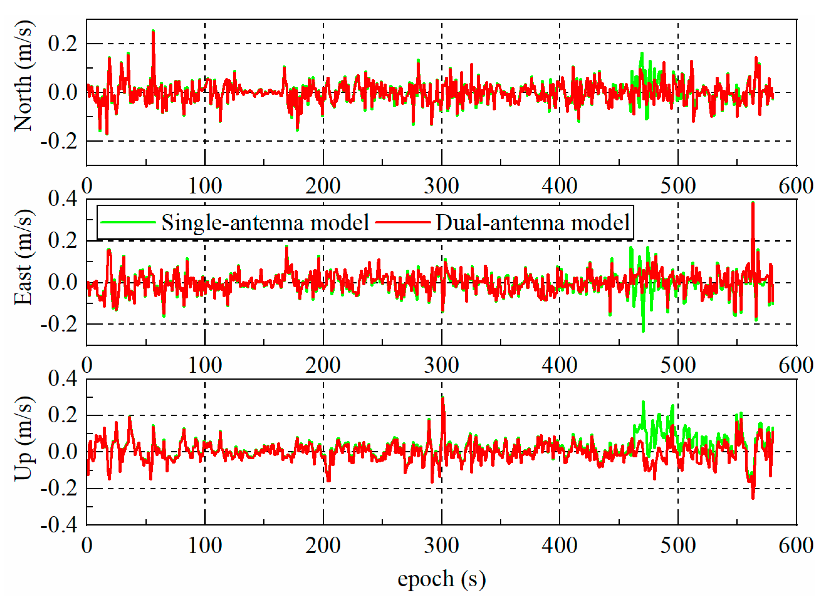 Remotesensing 13 01943 g006