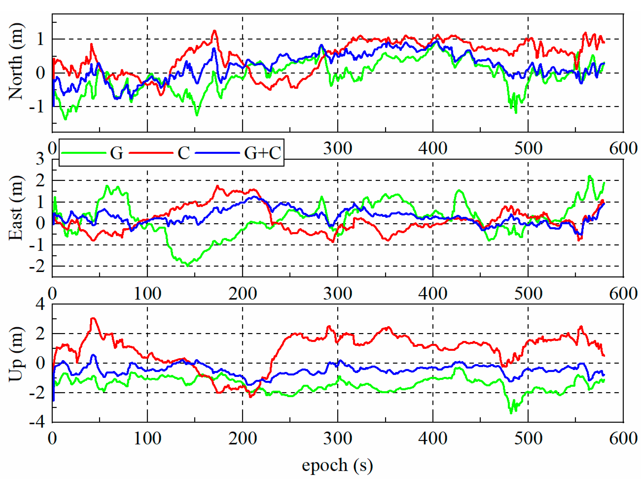 Remotesensing 13 01943 g008