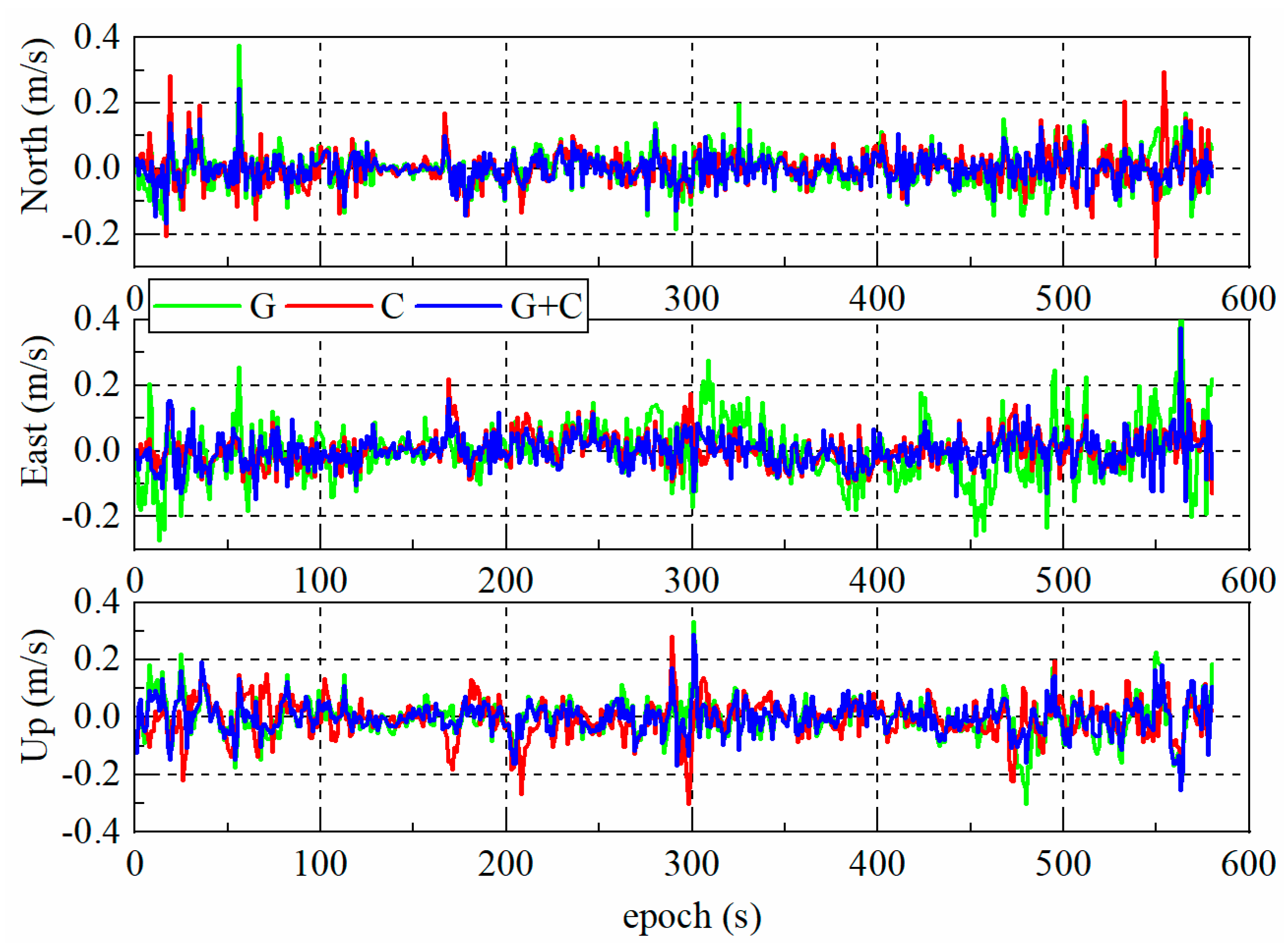 Remotesensing 13 01943 g009
