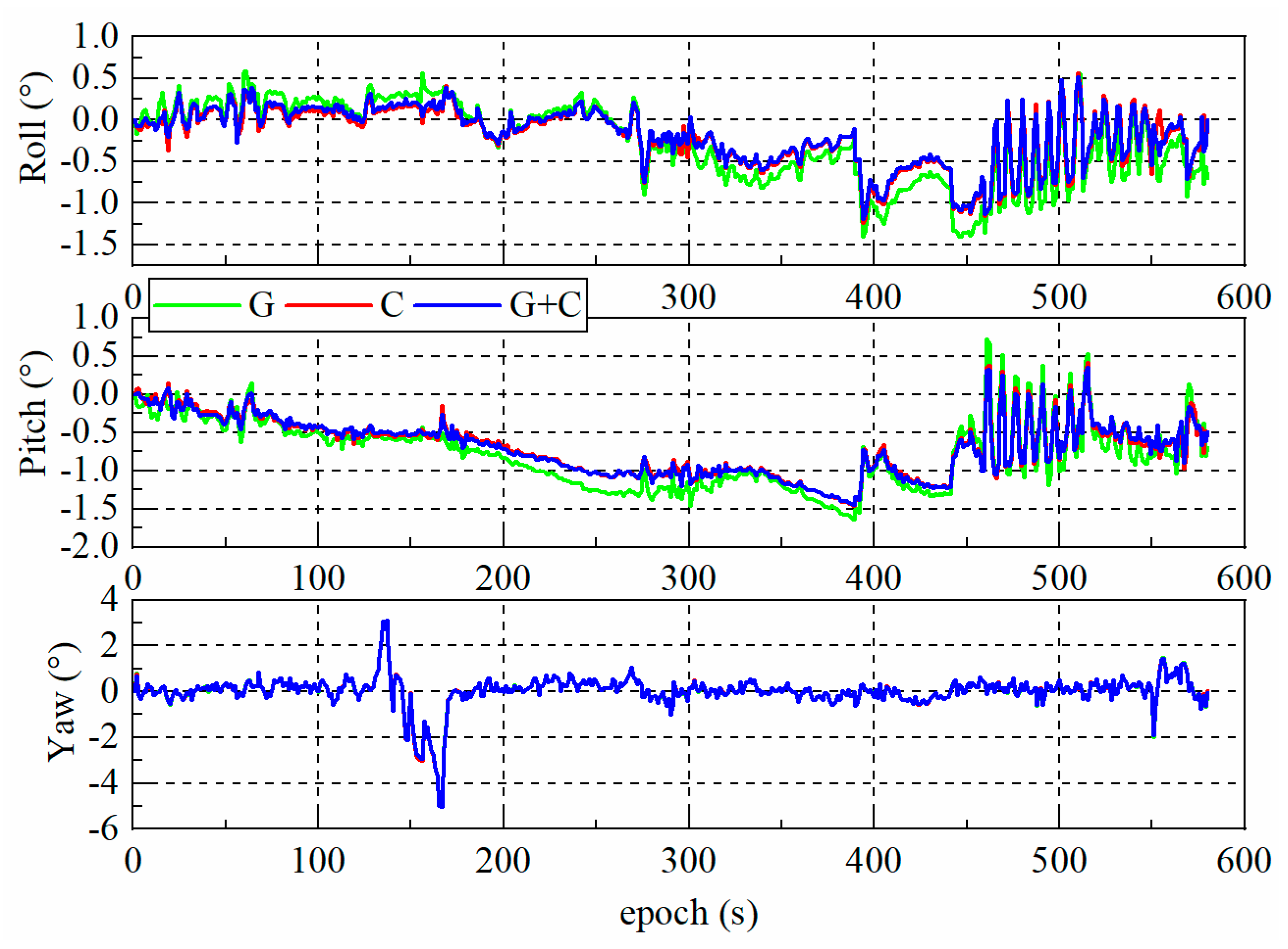 Remotesensing 13 01943 g010