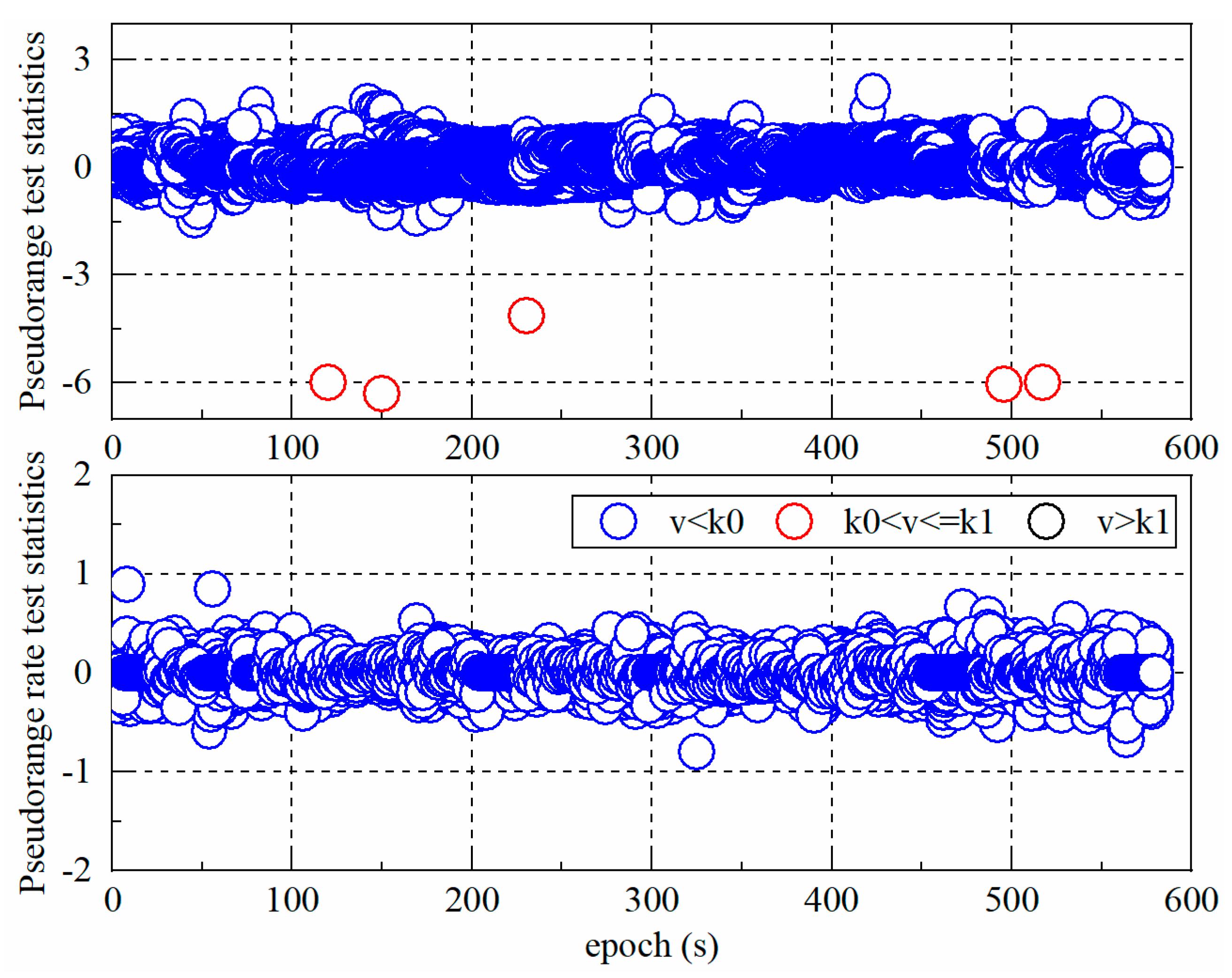 Remotesensing 13 01943 g011