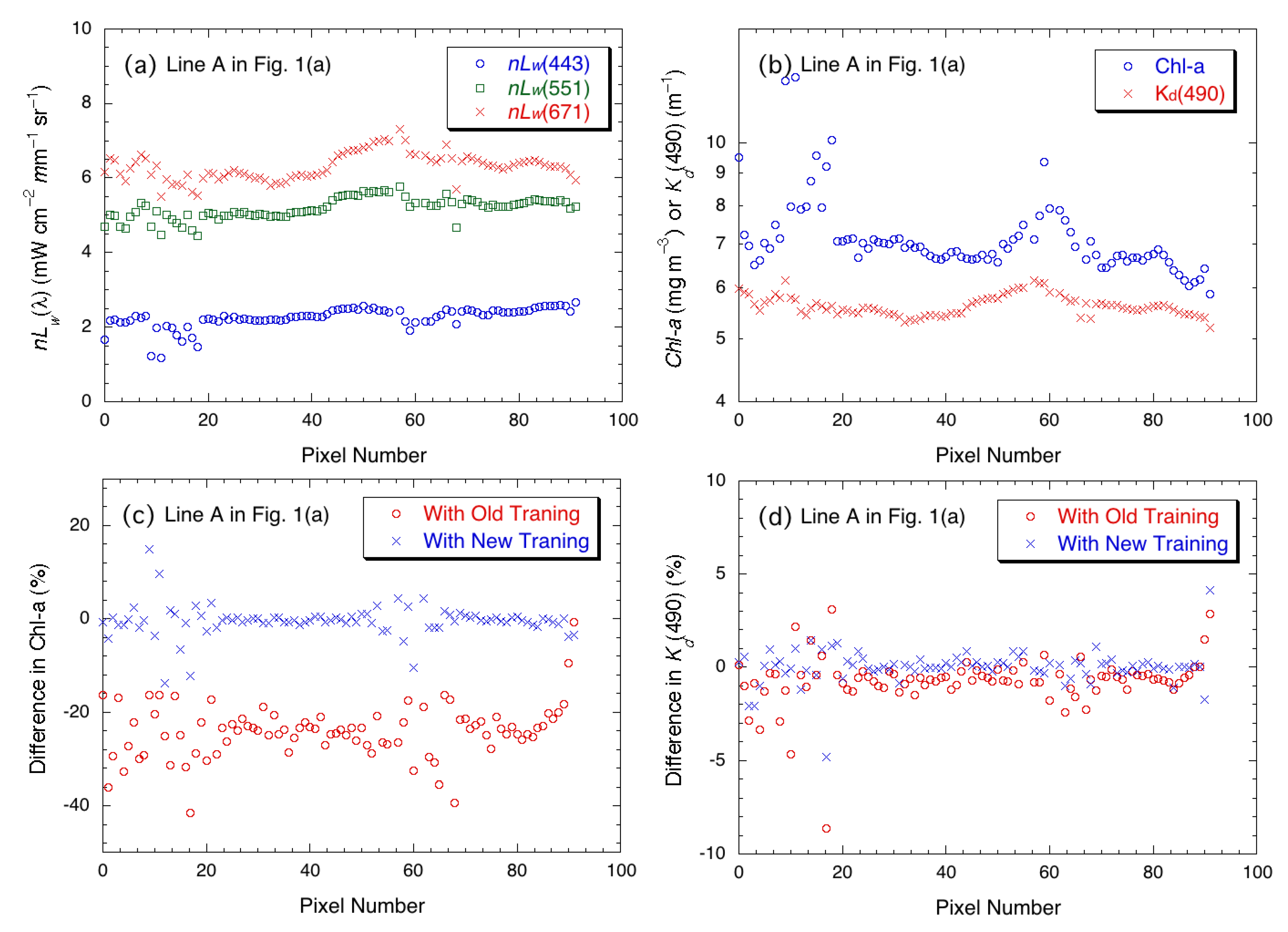Remotesensing 13 01944 g003