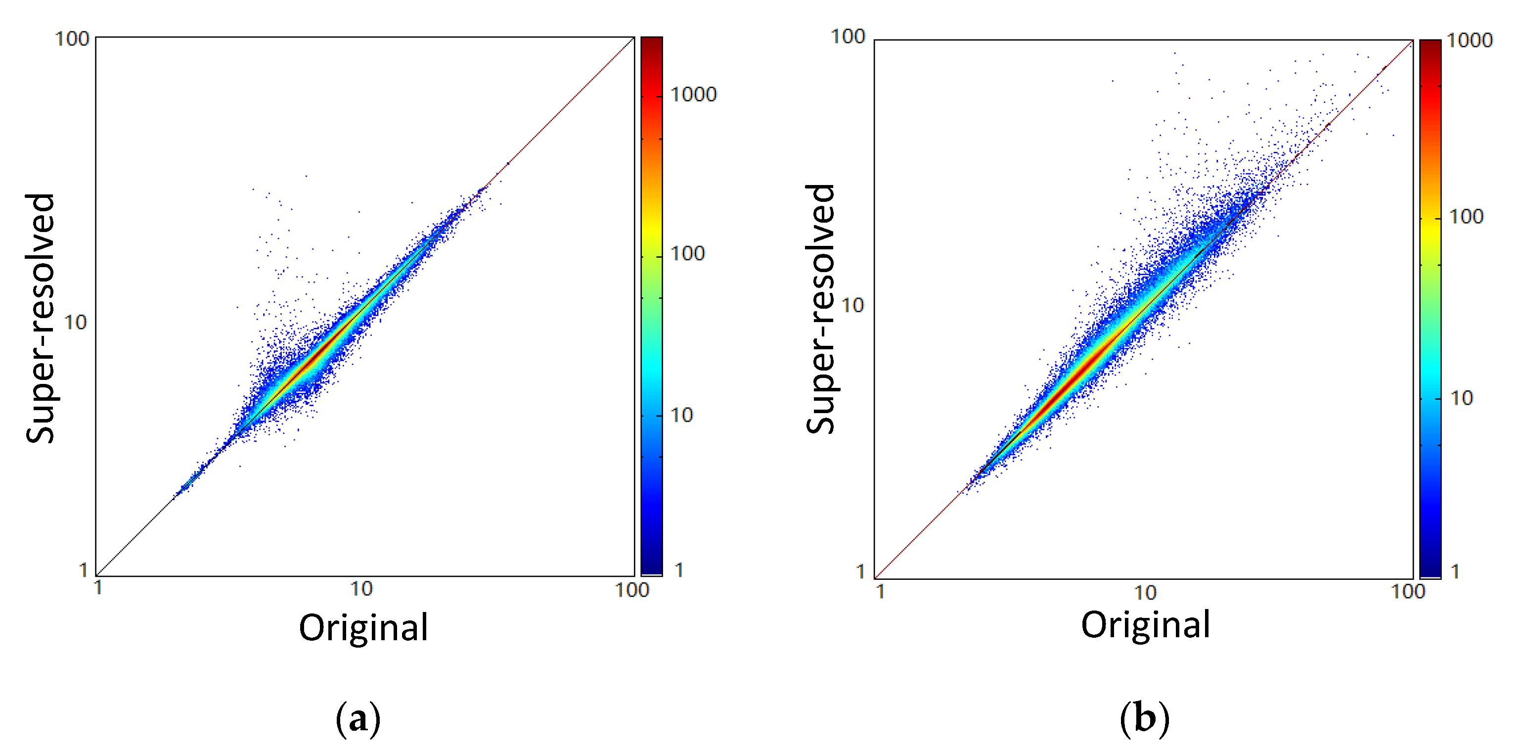 Remotesensing 13 01944 g006
