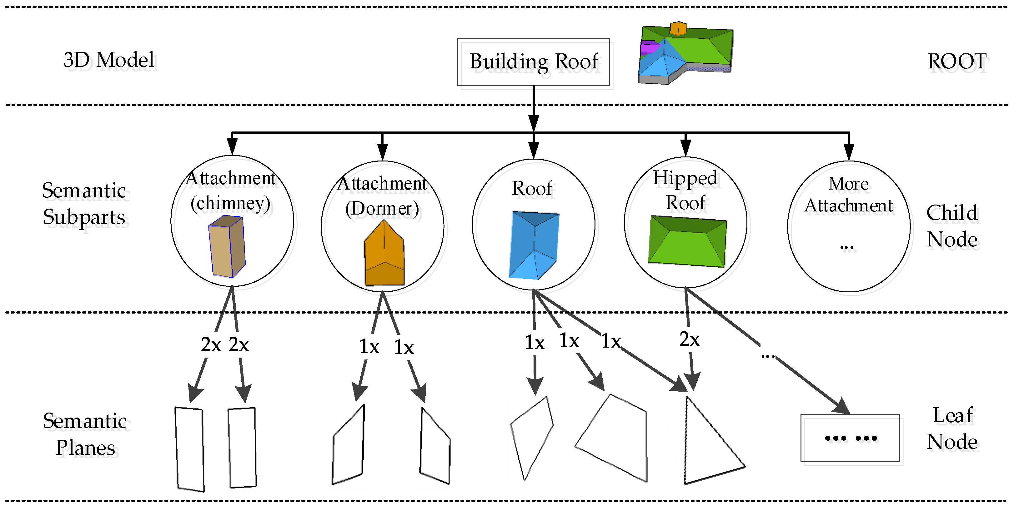 Remotesensing 13 01946 g002