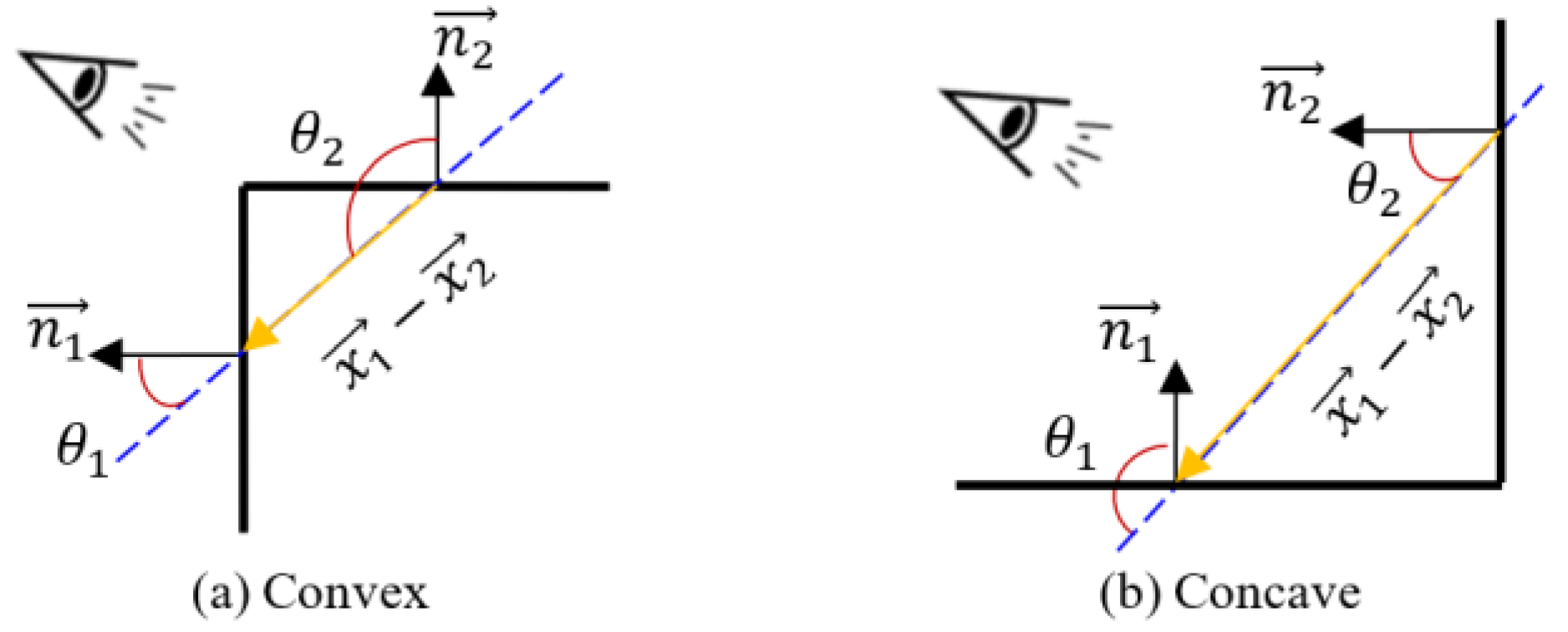 Remotesensing 13 01946 g003